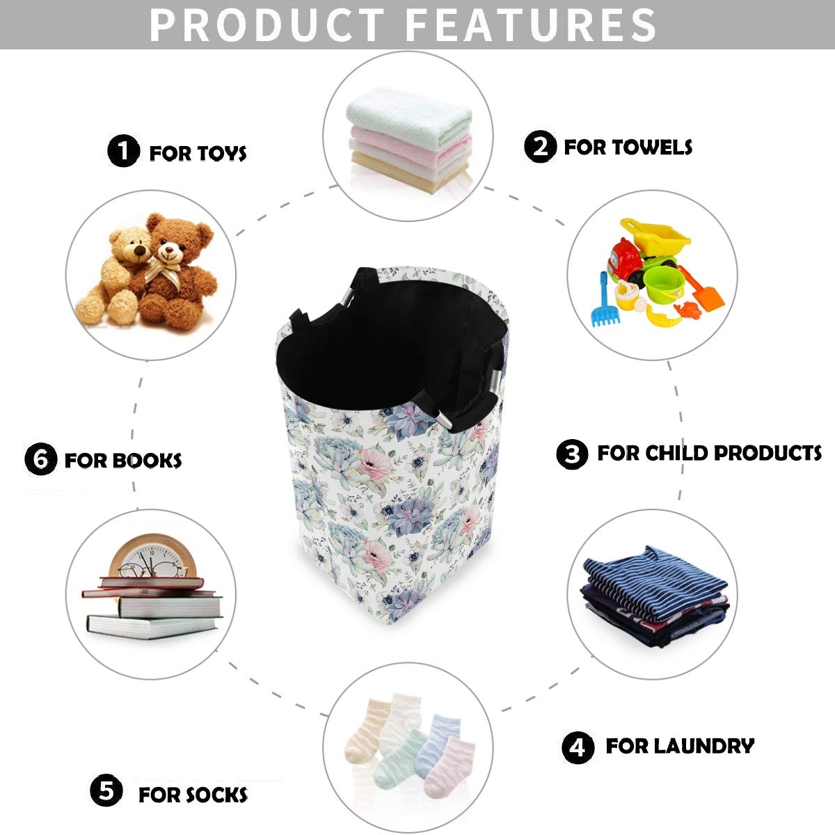 Visesunny Large Capacity Laundry Hamper Basket with Rose Succulent Print - Foldable Oxford Cloth Storage Organizer for Bedroom, Bathroom, Dorm & Kids Room - Perfect for Clothes, Toys and Home Organization