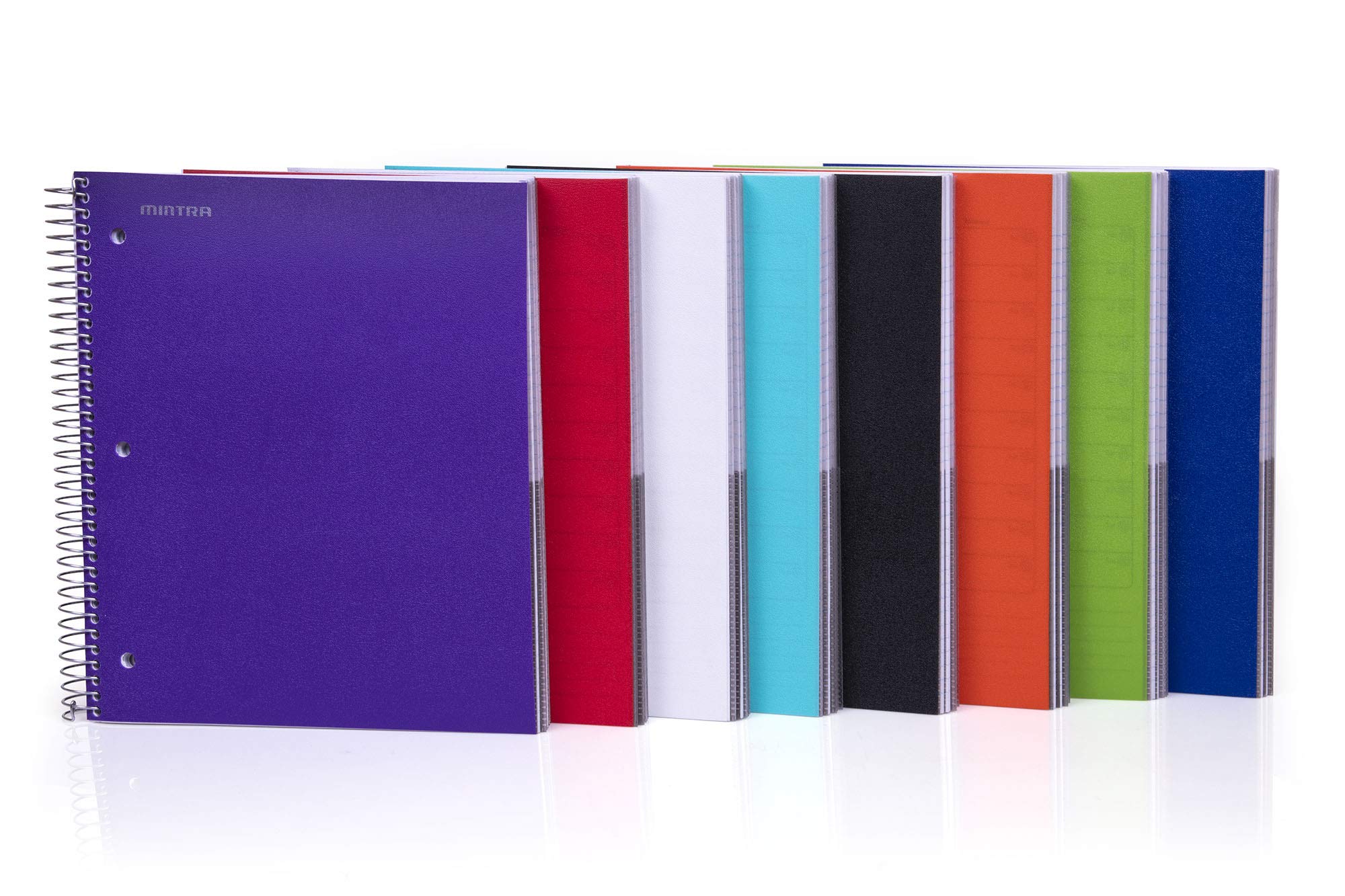 Mintra 5 Subject Spiral Notebook - College Ruled, 200 Sheets, Poly Pockets, Moisture Resistant Cover - Blue (1 Pack) for School, Office & Business Use | Durable Professional Notebook for Note Taking, Journaling & Project Planning