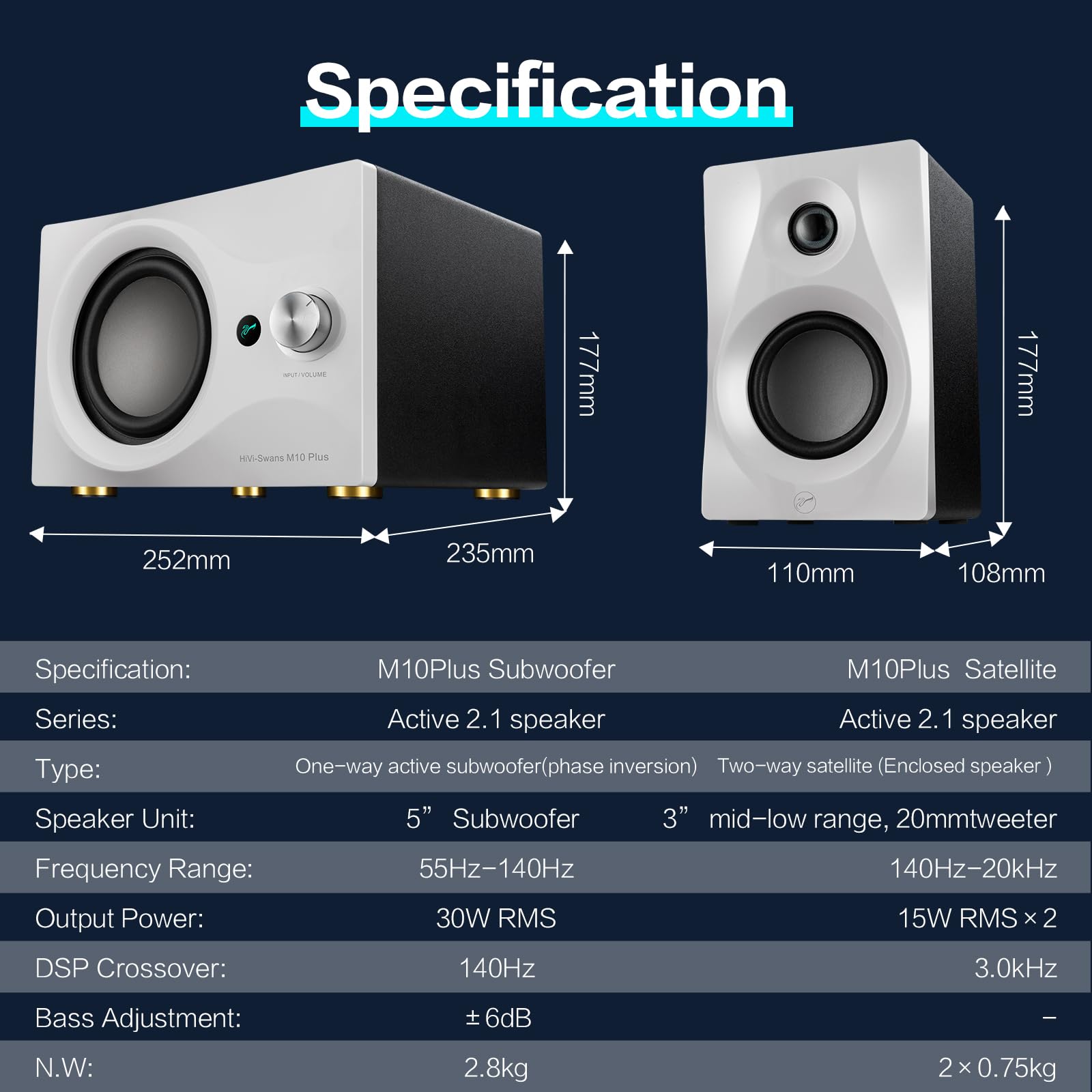 HiVi-Swans M10 Plus White Bookshelf Speaker - Bluetooth 2.1 Computer Speakers with Subwoofer, 60W RMS Stereo Sound System, AUX Input - Perfect for Home Theater, Gaming & Music Listening