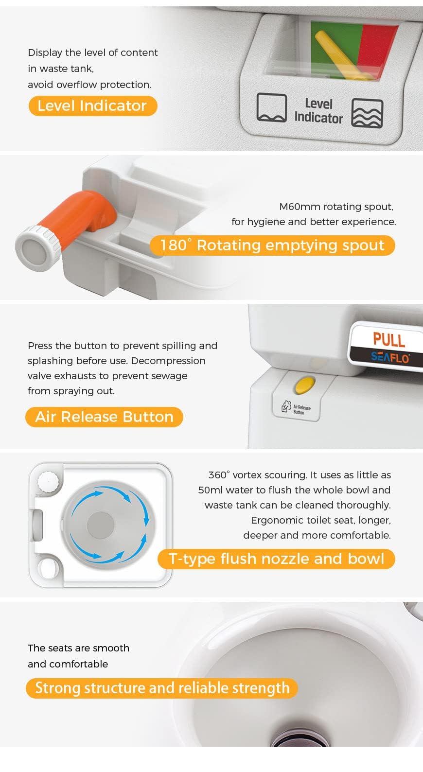 SEAFLO 5.3 Gallon Portable Toilet for RV, Boat, Camping & Travel - Lightweight, Odor-Free & Easy to Clean - Perfect for Road Trips, Marine Use & Outdoor Adventures