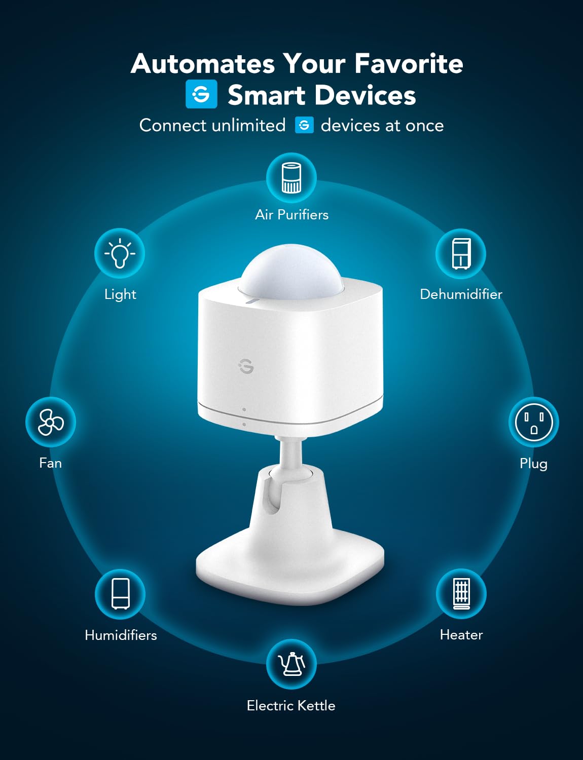 GoveeLife Wireless Motion Sensor - Smart Home Automation Device with Group Control for Unlimited Devices, Mini Contact Sensor, Battery Powered, Compatible with Most GoveeLife Smart Products - Perfect for Home Security, Lighting Control & Smart Automation