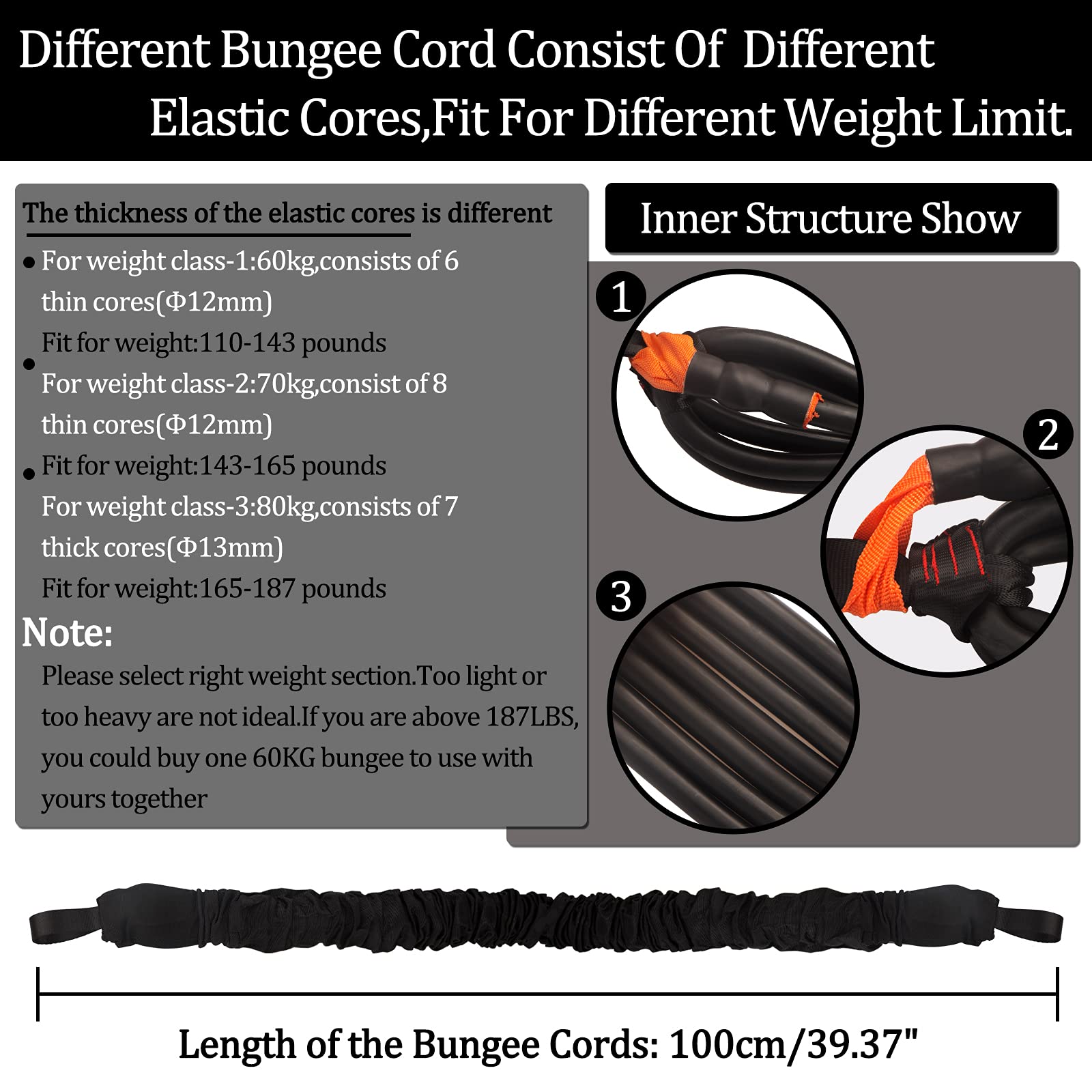 **DASKING Natural Latex Heavy Bungee Resistance Band Set – 4D Bungee Dance Rope for Yoga, Workout, Fitness & Home Gym – Professional Training Equipment for Stretching & Strength – Perfect for Home, Studio & Outdoor Training**