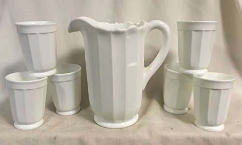 Milk Glass