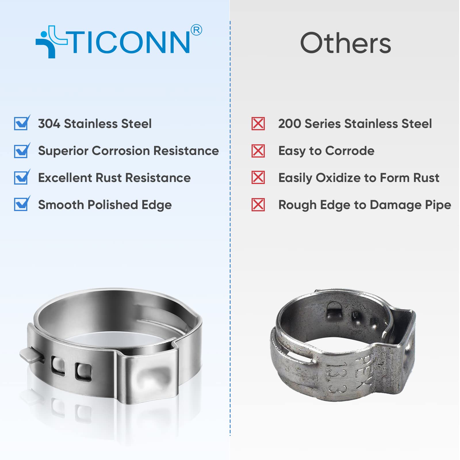 TICONN 50PCS 1 Inch Stainless Steel PEX Clamp Rings - 304 Grade PEX Pipe Connectors for Secure Tubing Connections | Ideal for Plumbing, HVAC, and Water Supply Systems