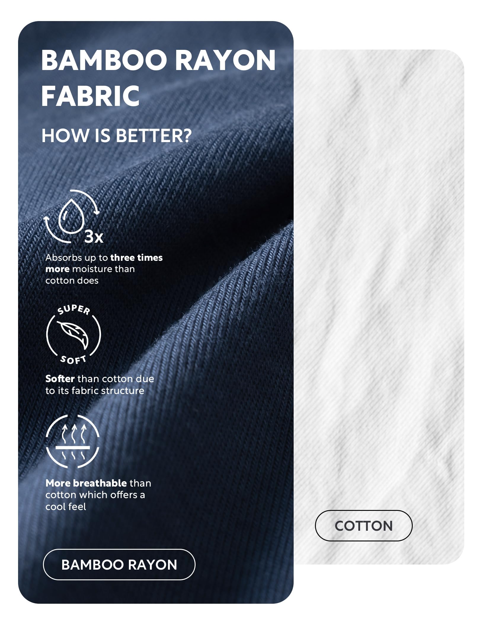 DAVID ARCHY Men's Breathable Moisture-Wicking Underwear with Ball Support Pouch - Soft Viscose Boxer Briefs (6 or 7 Pack) for Workout, Sports & Everyday Comfort
