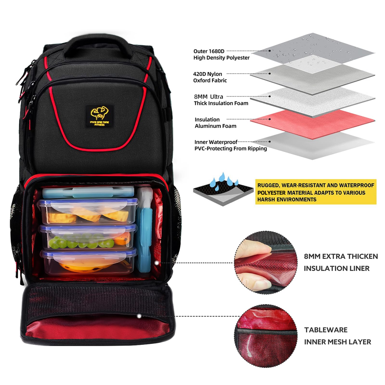 **519 Fitness Meal Prep Backpack - Insulated Cooler Lunch Bag with Laptop Compartment, Hiking & Picnic Backpack for Men & Women, Includes 3 Meal Containers, 2 Ice Packs & Protein Shaker - Perfect for Gym, Work, Travel & Outdoor Adventures**