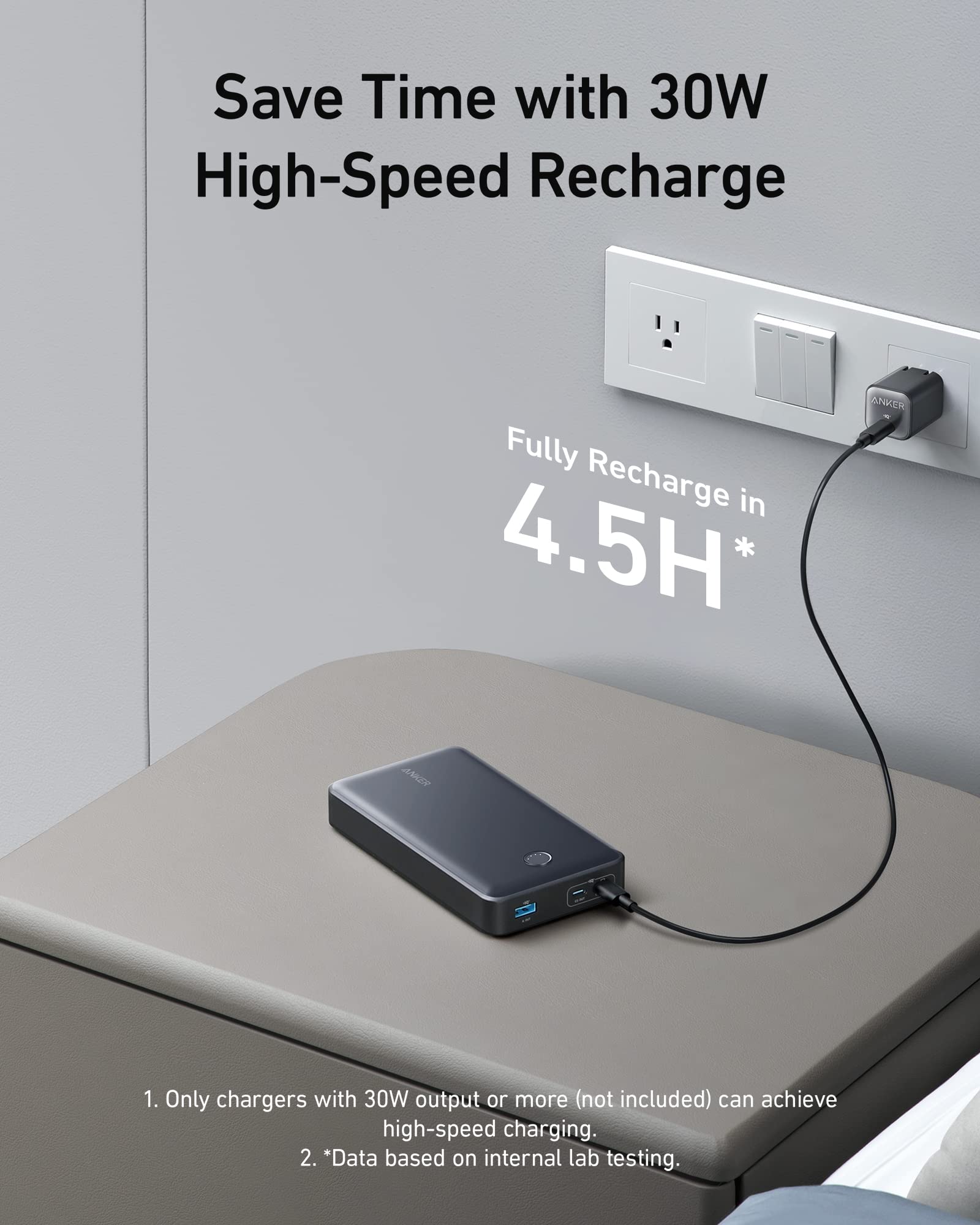 Anker PowerCore 24K 24,000mAh 65W Portable Charger - Fast Charging Power Bank for MacBook, iPad Pro, iPhone 14/15/16, Apple Watch Series 5 - Perfect for Travel, Work & Outdoor Adventures