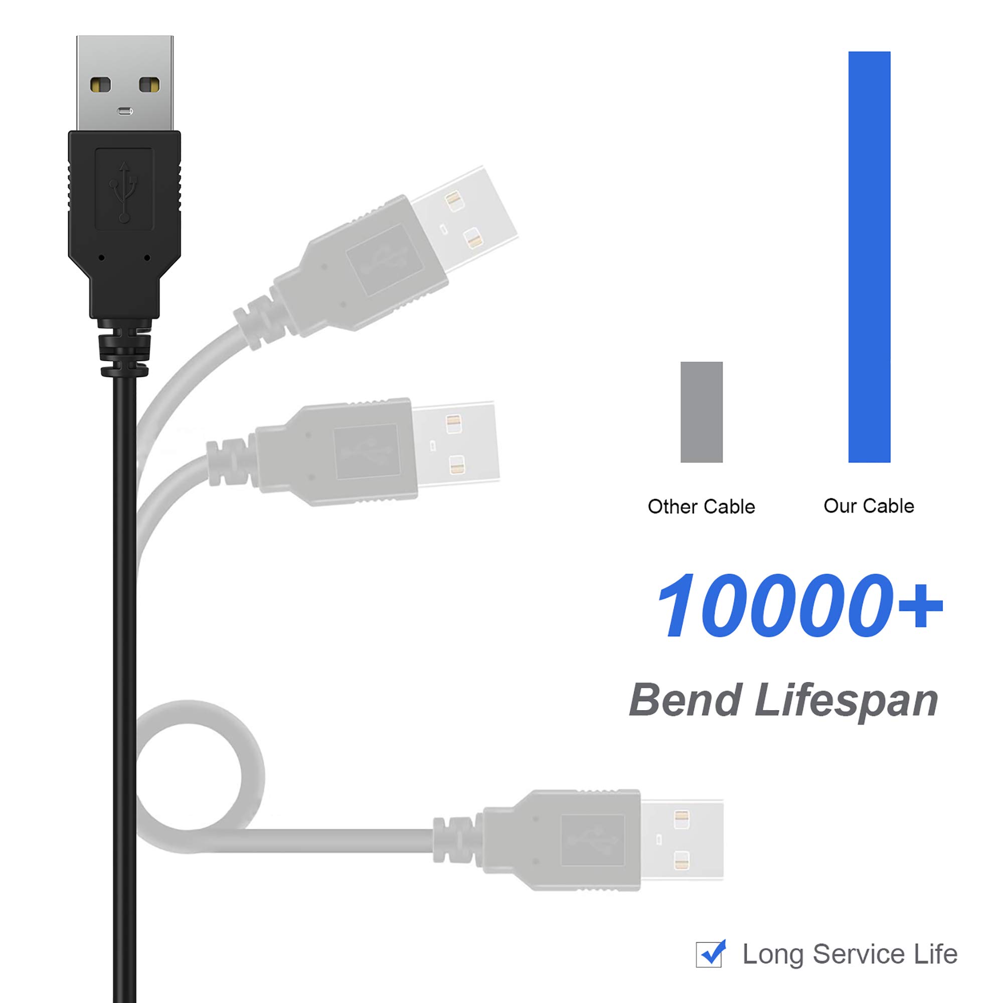Original Nintendo DSi USB Charger Cable Kit - Fast Charging Power Cord with 3 Stylus Pens for DSi XL/LL - Perfect for Gaming On-The-Go & Travel Accessories