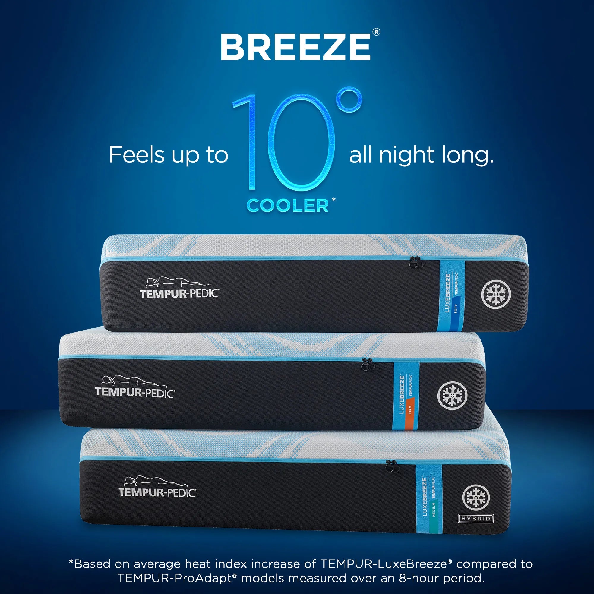 Tempur LuxeBreeze® Medium Hybrid Mattress - Cooling Gel Memory Foam & Pocketed Coils for Back Support - Perfect for Hot Sleepers & Pressure Relief in Bedroom or Guest Room
