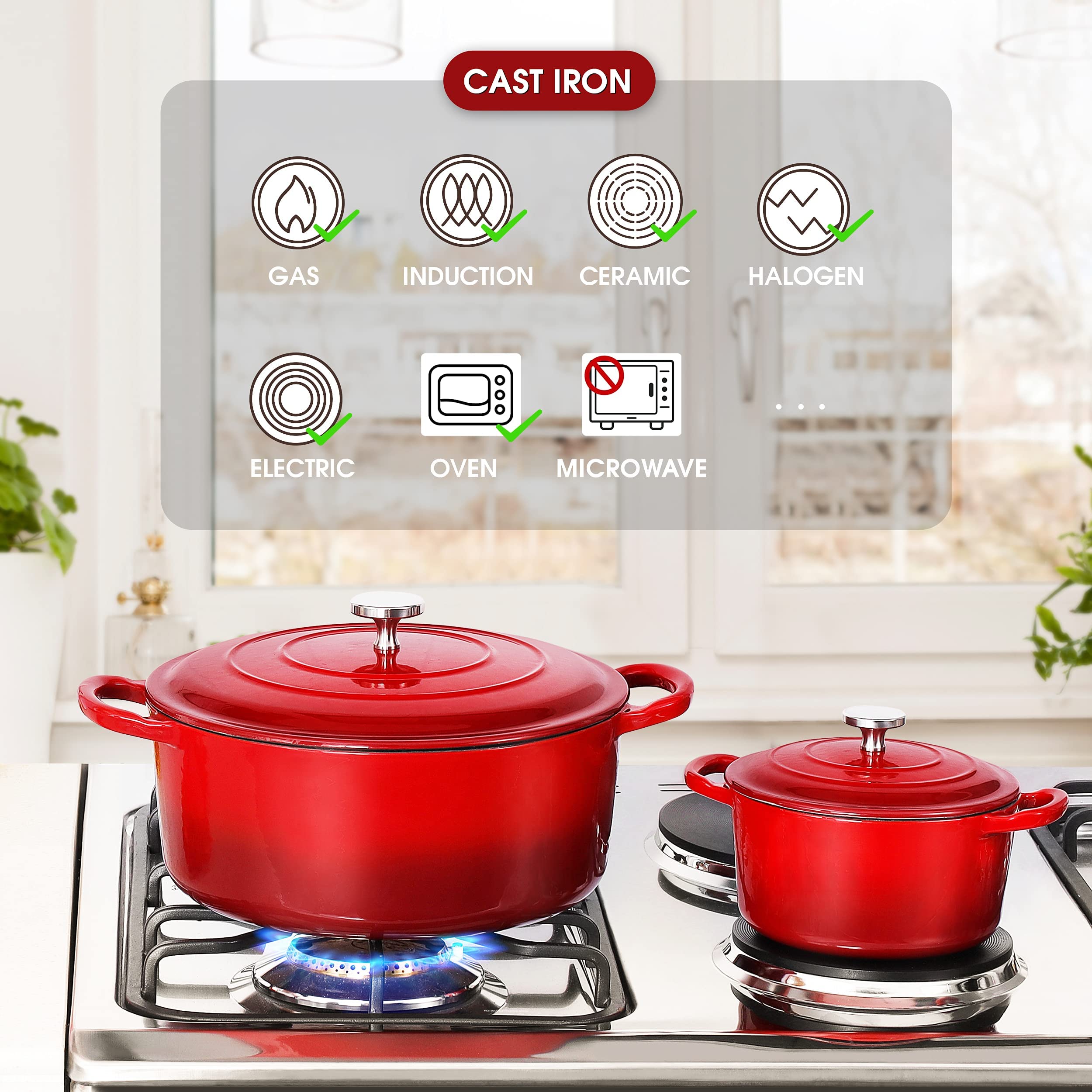 Premium Enameled Cast Iron Dutch Oven Set with Lids - 2-Piece Nonstick Cookware (6QT & 1.5QT) for Baking Bread, Braising, Stewing & Slow Cooking - Vibrant Red Enameled Pots for Oven, Stovetop & Camping Use
