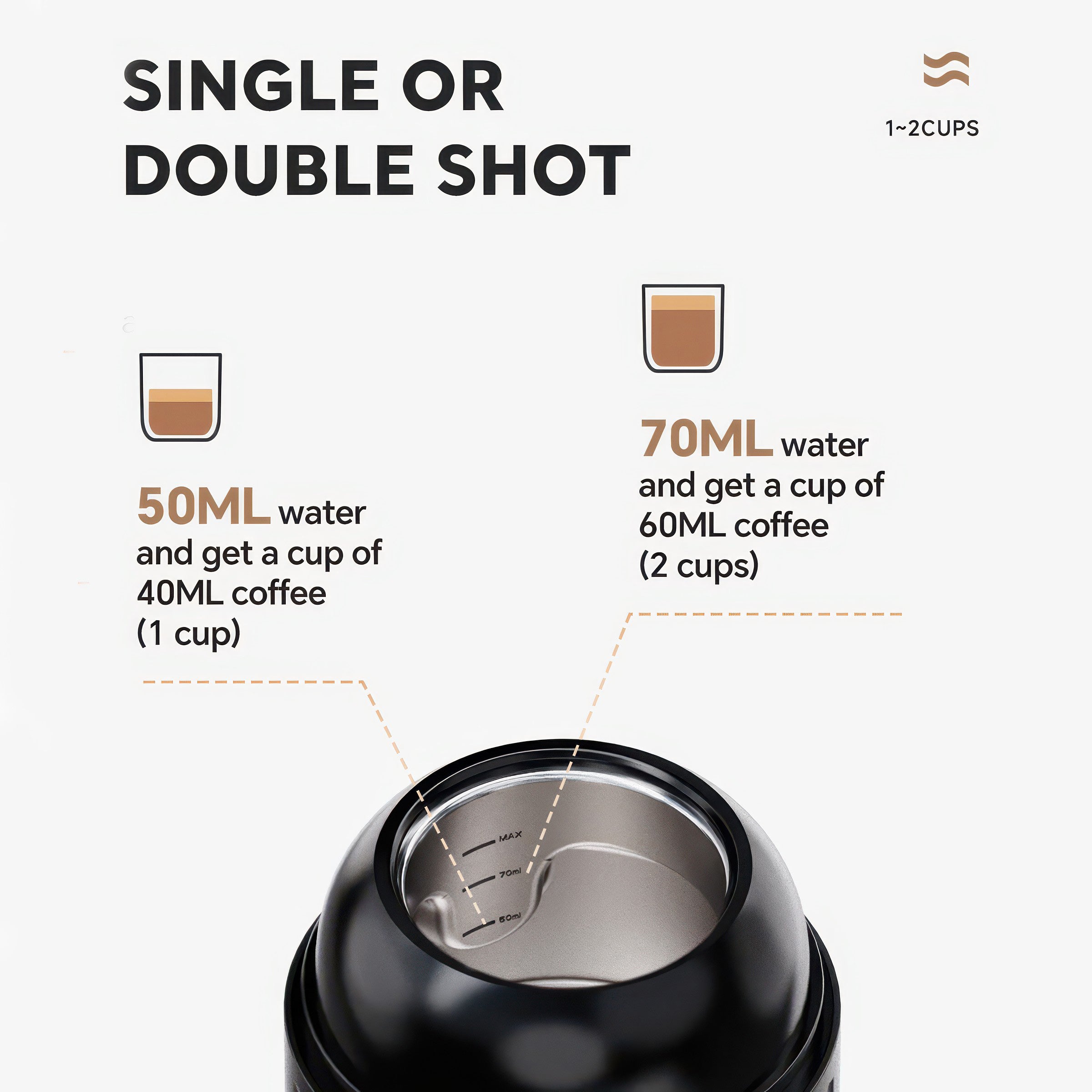 Portable Electric Espresso Coffee Maker - Compact Travel Coffee Machine for Home, Office & Camping - Perfect for Espresso Lovers On The Go