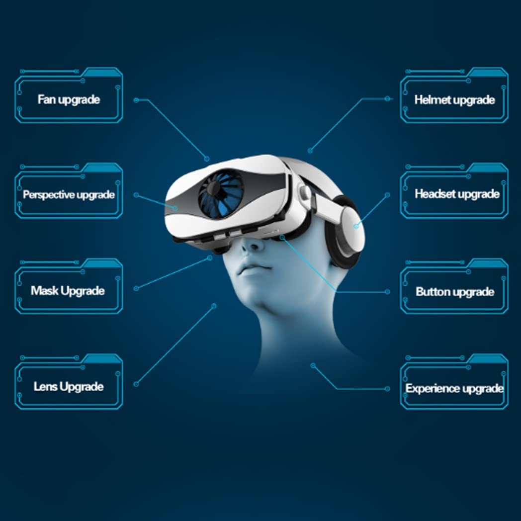 3D VR Headset with Bluetooth Controller - Compatible with iPhone 13 Pro Max/13 Pro/13/12/11, Samsung Galaxy S21, Huawei & Xiaomi Series - Immersive Virtual Reality Gaming & Movie Experience for Smartphones (iOS/Android) - Perfect for Home Entertainment, Gaming & VR Exploration