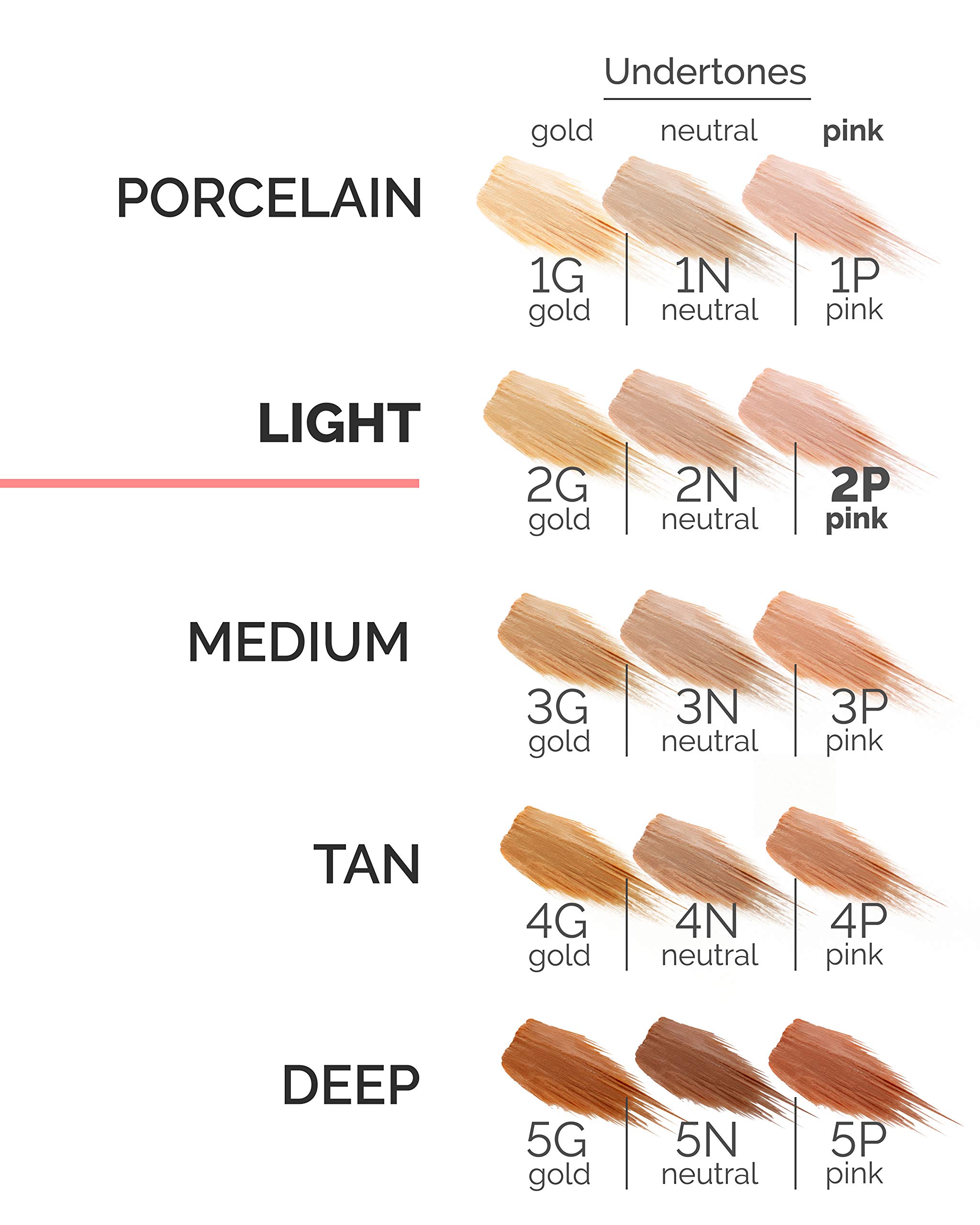 Veil Cosmetics Complexion Fix Concealer & Sunset Skin Liquid Foundation Set - Shade 2P | Oil-Free, Lightweight, Buildable Coverage | Vegan, Cruelty-Free, Paraben-Free, Fragrance-Free | Perfect for Everyday Wear & Flawless Makeup Looks