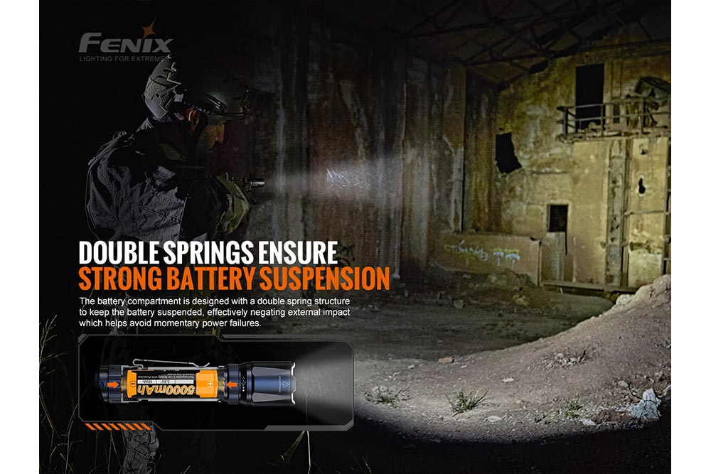 Fenix TK20R V2.0 Rechargeable LED Flashlight - 3000 Lumens High Power Tactical Flashlight with USB-C Charging | Perfect for Camping, Hiking, Emergency & Outdoor Adventures