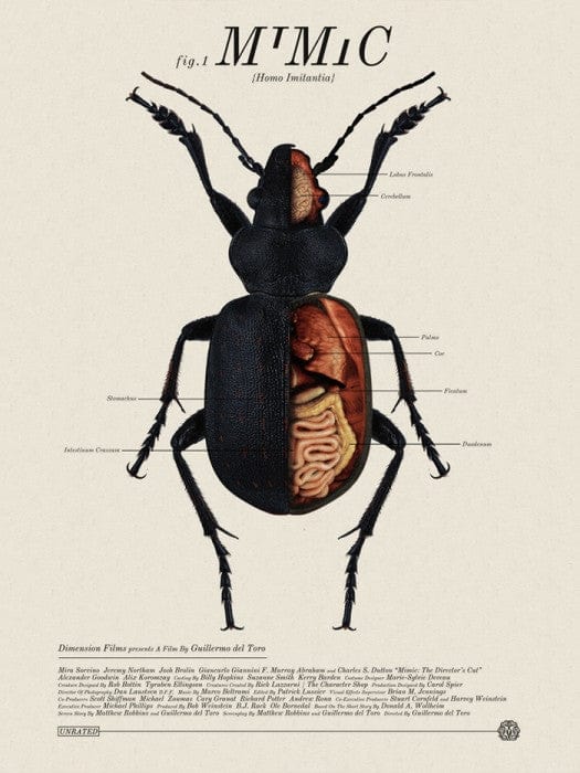 Jay Shaw Mimic Poster - Vintage Art Print for Home Decor, Office & Gift Ideas | Perfect for Movie Fans & Collectors