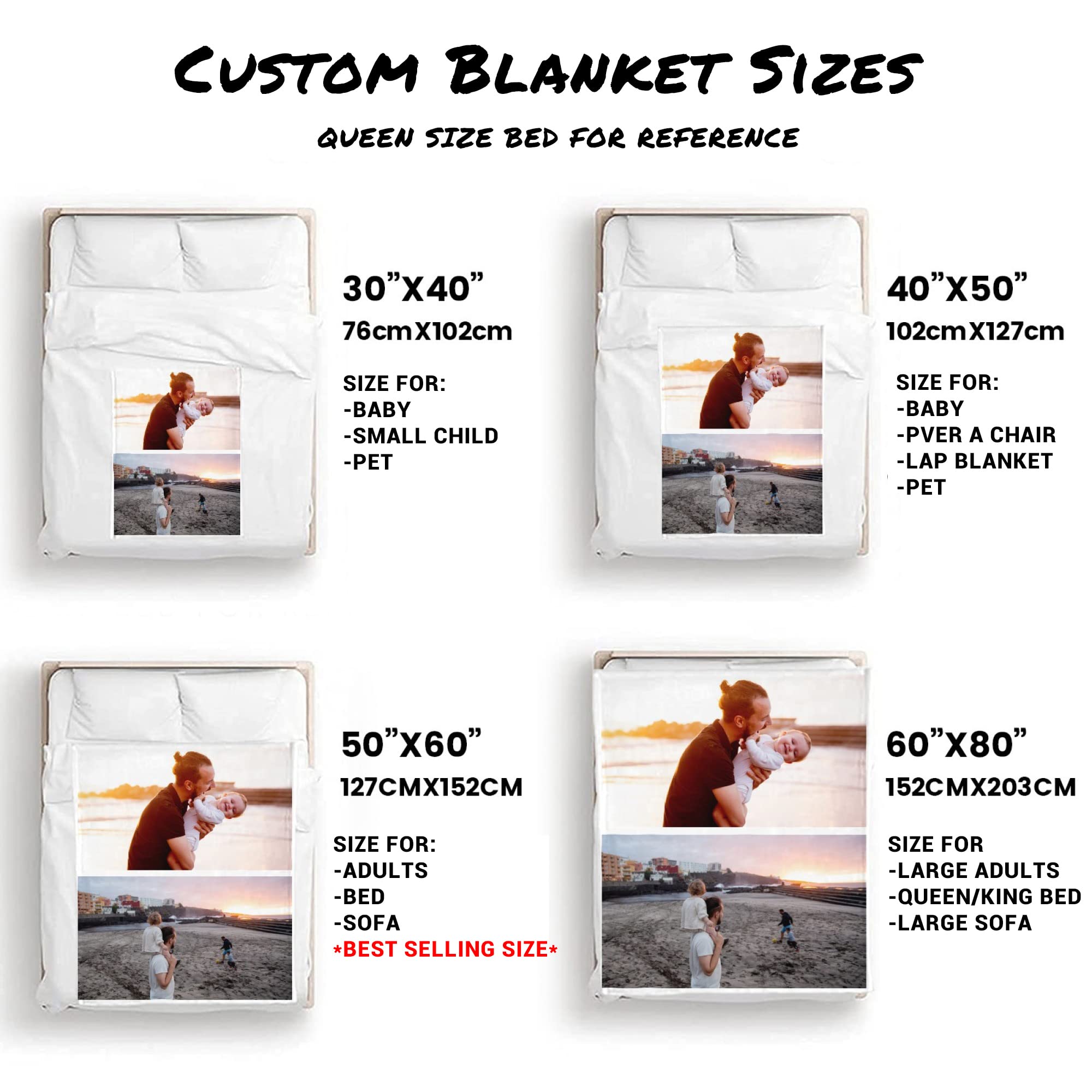 **Personalized Photo Collage Blanket - Custom Flannel Fleece Throw Blanket for Dad, Grandpa, Husband - Unique Gift from Daughter, Son, or Wife - Perfect for Father's Day, Birthdays & Cozy Family Moments**