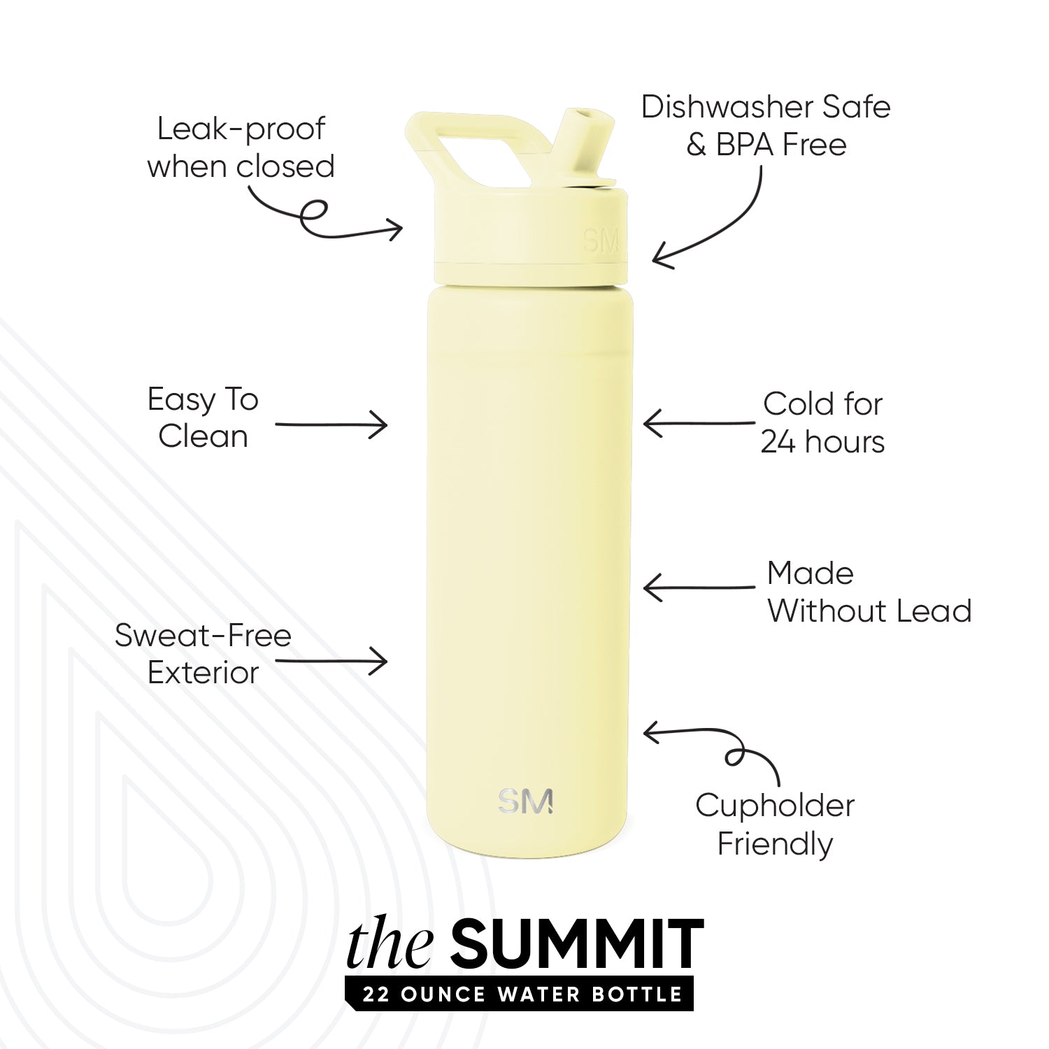 Summit Insulated Water Bottle with Straw Lid - Leakproof Stainless Steel Thermos for Hiking, Gym & Outdoor Activities