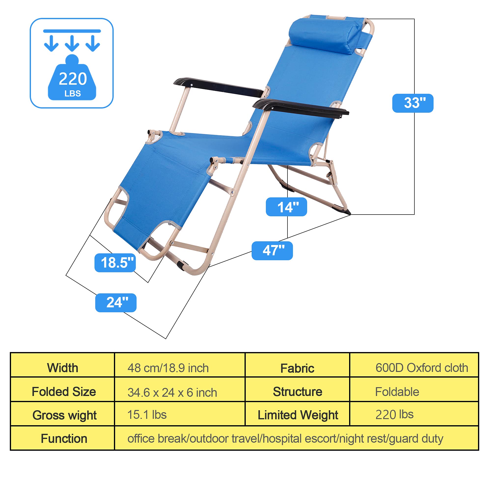 Set of 2 Portable Folding Lounge Chairs - 2-in-1 Reclining Beach Cot for Yard, Garden, Pool & Outdoor Relaxation | Perfect for Camping, Patio Lounging & Beach Vacations
