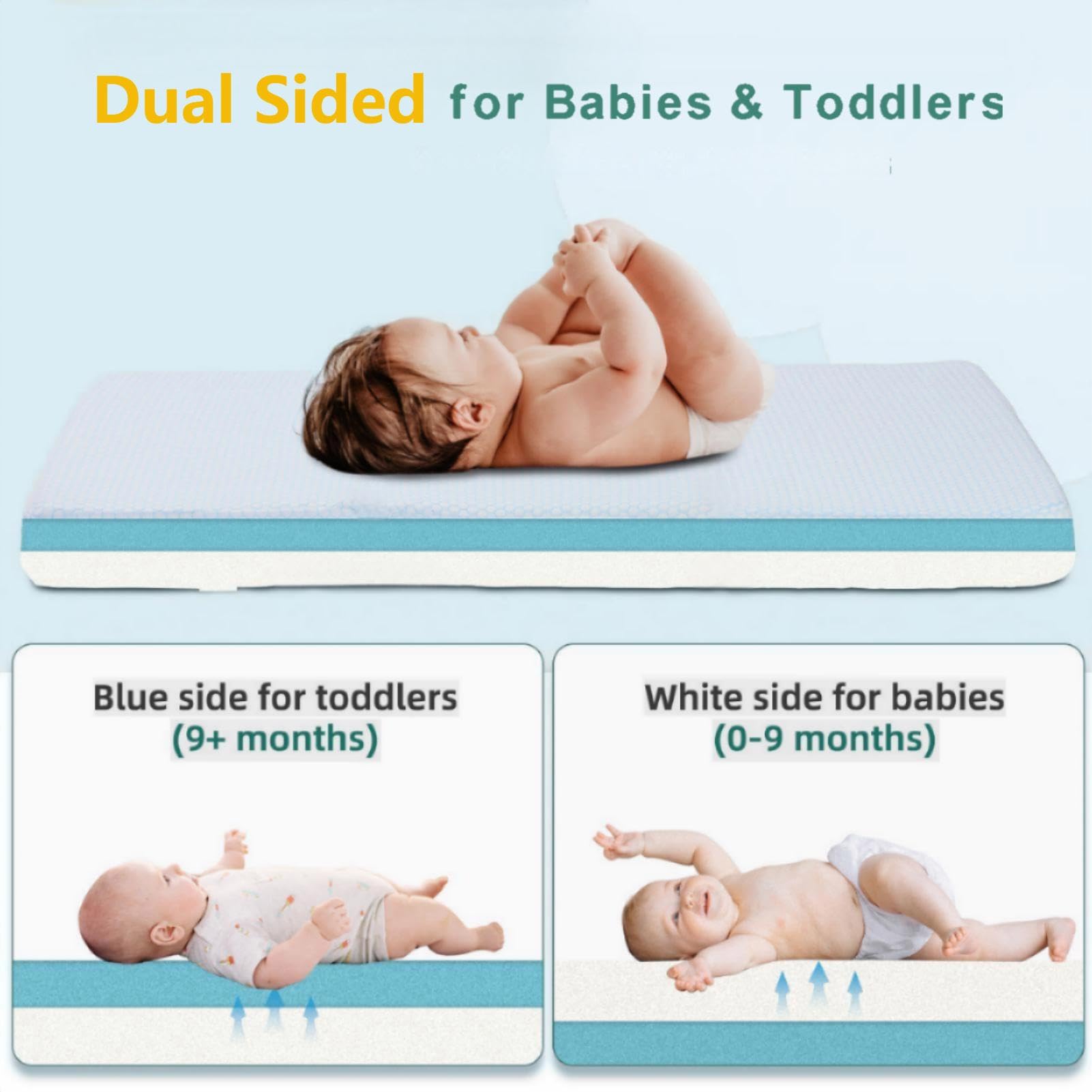 Dual-Sided Soft & Firm Memory Foam Pack and Play Mattress - 38