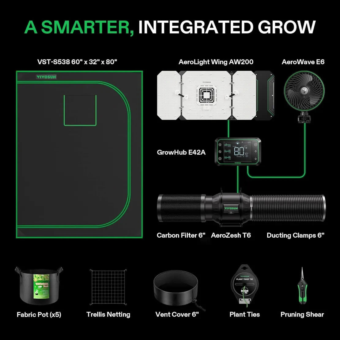 Vivosun Smart Grow Tent Kit Pro - 3 Plant T6 | 2' x 5' Indoor Hydroponic System with LED Grow Light for Home Gardening & Plant Cultivation - Perfect for Herbs, Vegetables & Flowers