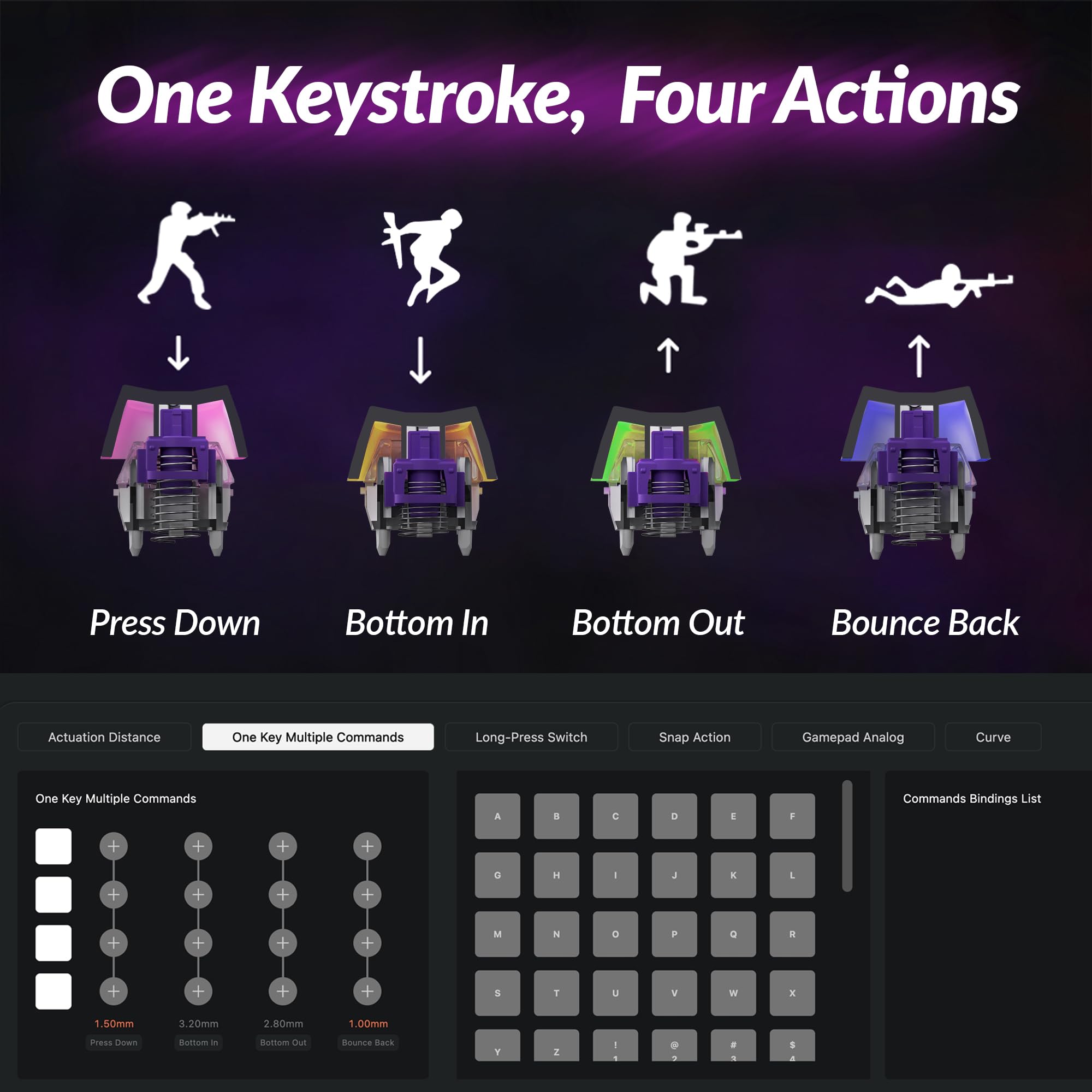 Keychron Q3 HE Wireless Custom Mechanical Keyboard - 80% TKL, Hot-Swappable, RGB Backlit with Gateron Double-Rail Magnetic Switches | 2.4GHz/Bluetooth/Wired Connectivity | QMK Rapid Trigger Programmable for Mac & Windows (Carbon Black) | Perfect for Gaming, Coding & Office Work