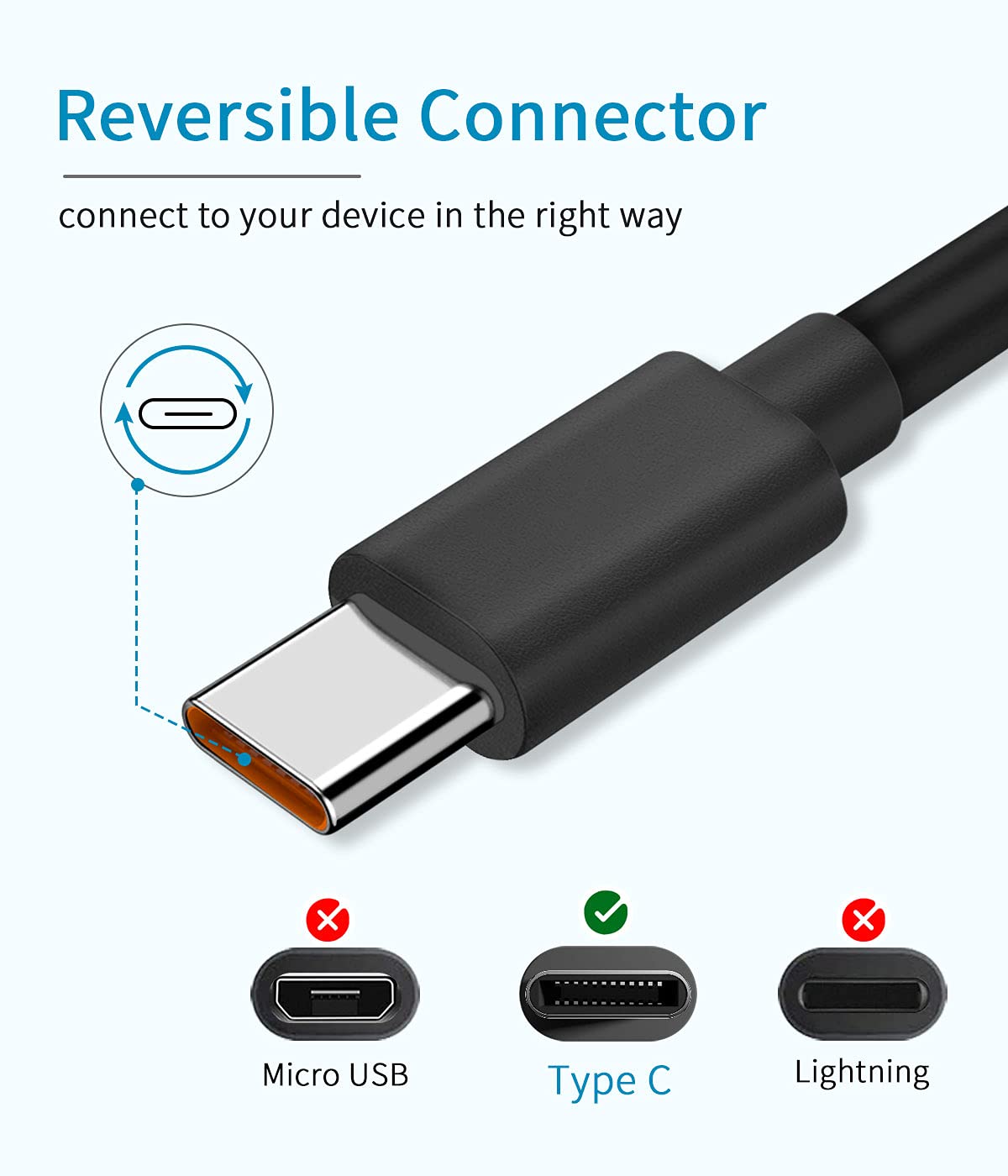 Premium USB-C Charging Cable for Xbox Series S/X, Elite Wireless Series 2 & New Legacy Controllers - 2-Pack Fast Charging Cord Compatible with Xbox Wireless Headset & Beoplay Portal - Perfect for Gaming, Streaming & Travel Accessories