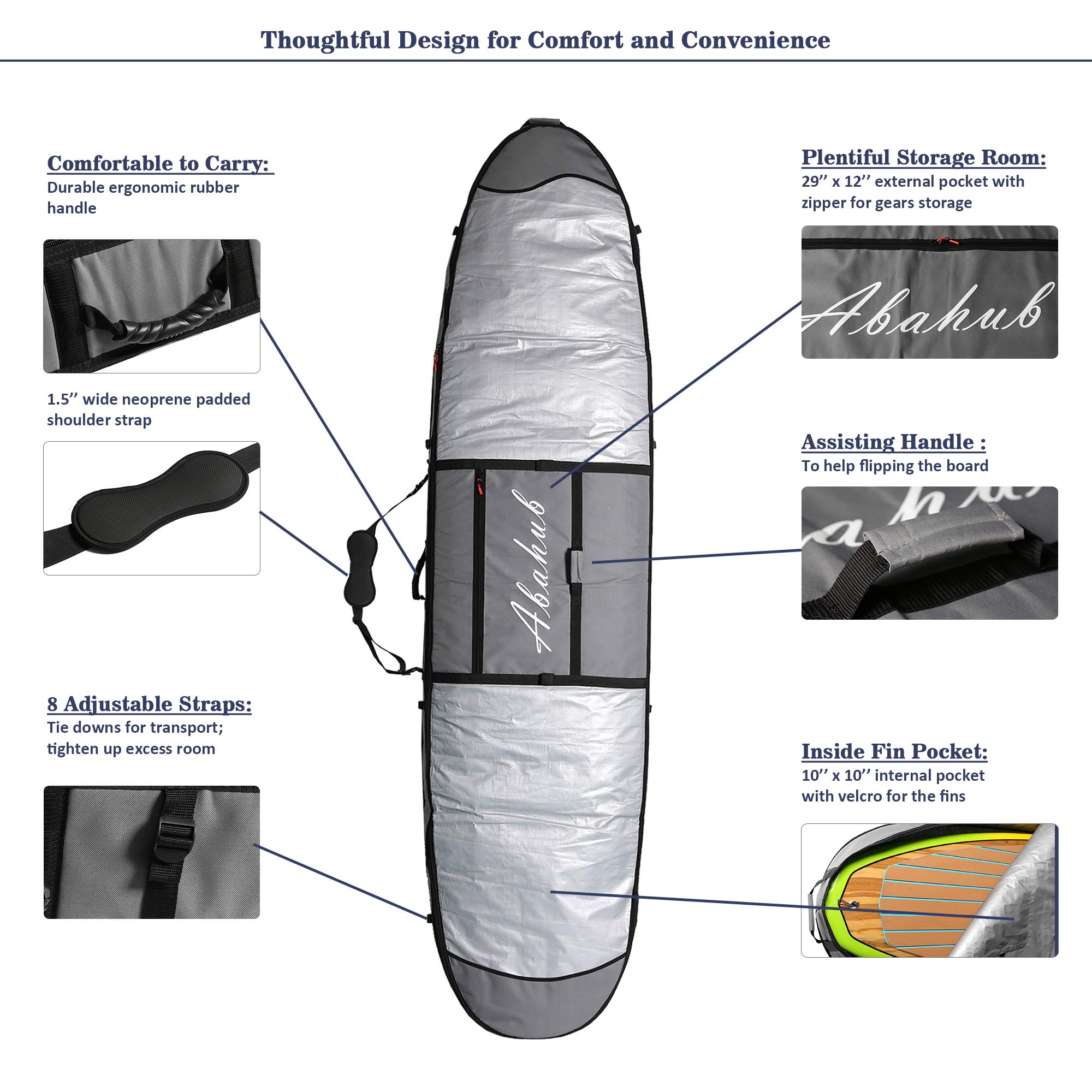 Abahub Premium SUP Travel Bag - Foam Padded Stand Up Paddleboard Cover Case for Storage & Transport | Waterproof Paddle Board Carrying Bag for Surfing, Kayaking, Outdoor Adventures | Perfect for Airplane, Car, Truck & Beach Travel
