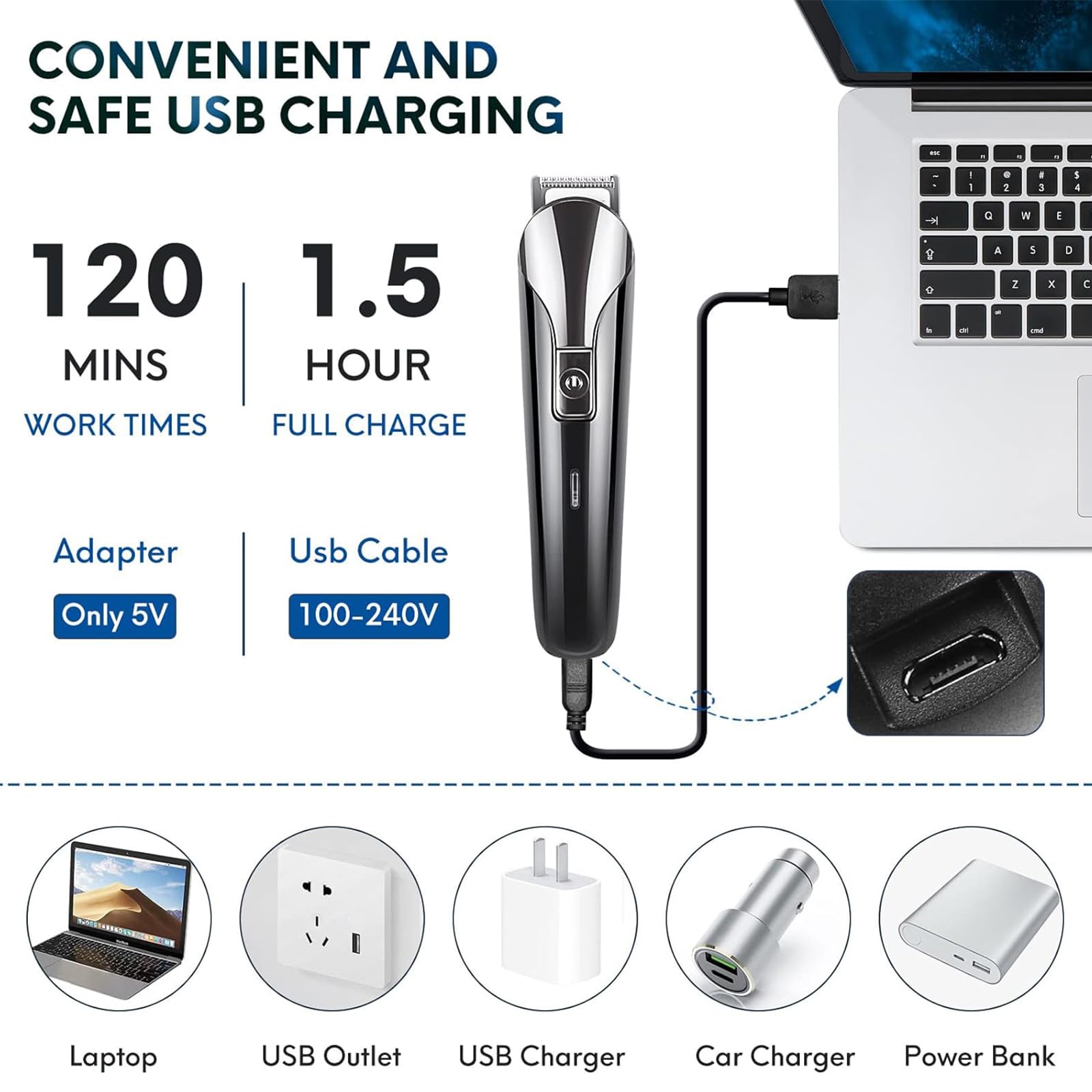 Premium All-in-One Men's Grooming Kit - Beard Trimmer, Hair Clippers, Nose & Ear Trimmer with Ultra-Sharp Stainless Steel Blades | Cordless, Washable & Travel-Friendly | Perfect for Home, Gym & Business Travel