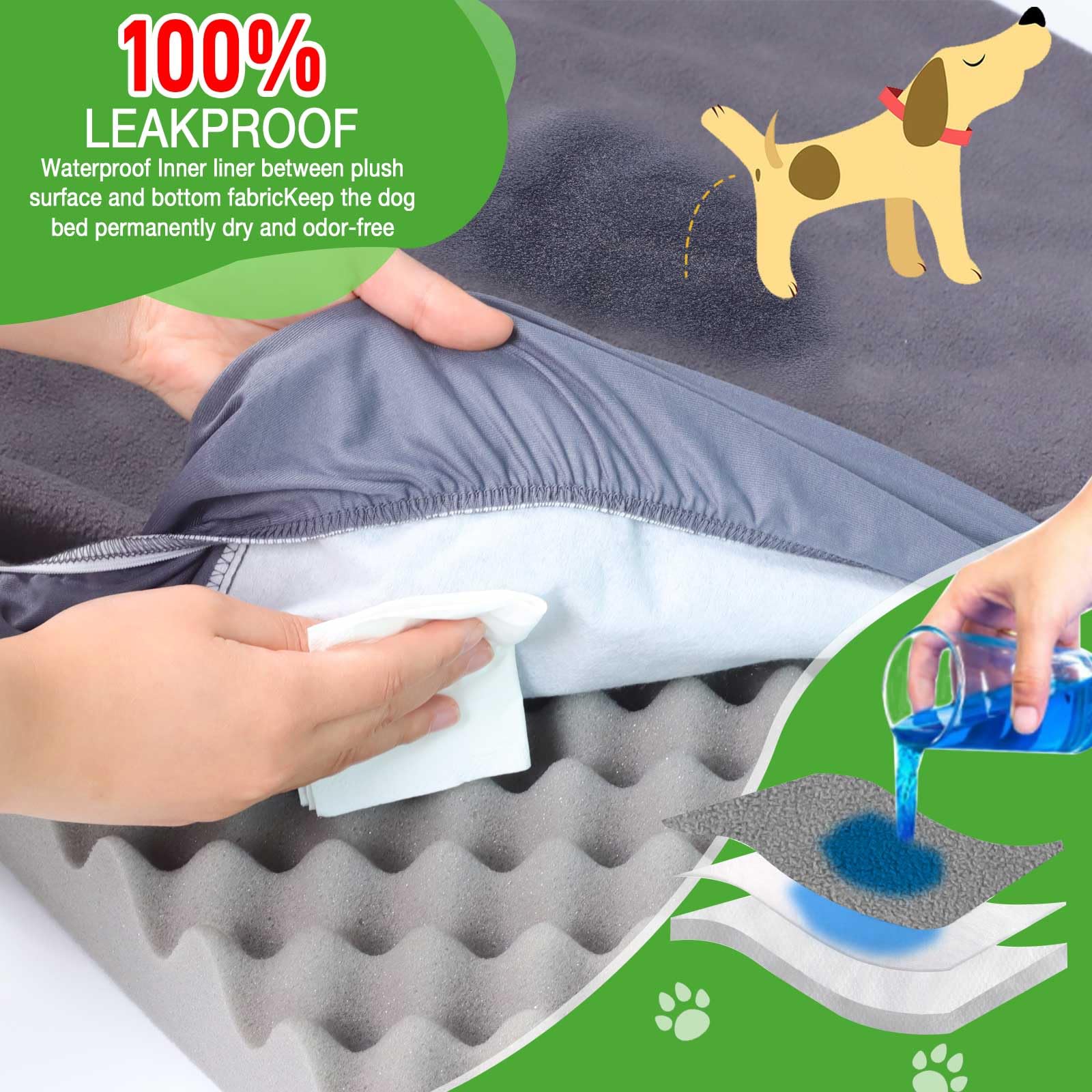 Waterproof Washable Dog Bed Covers Replacement - Soft Pet Bed Sheets 2 Pack (36
