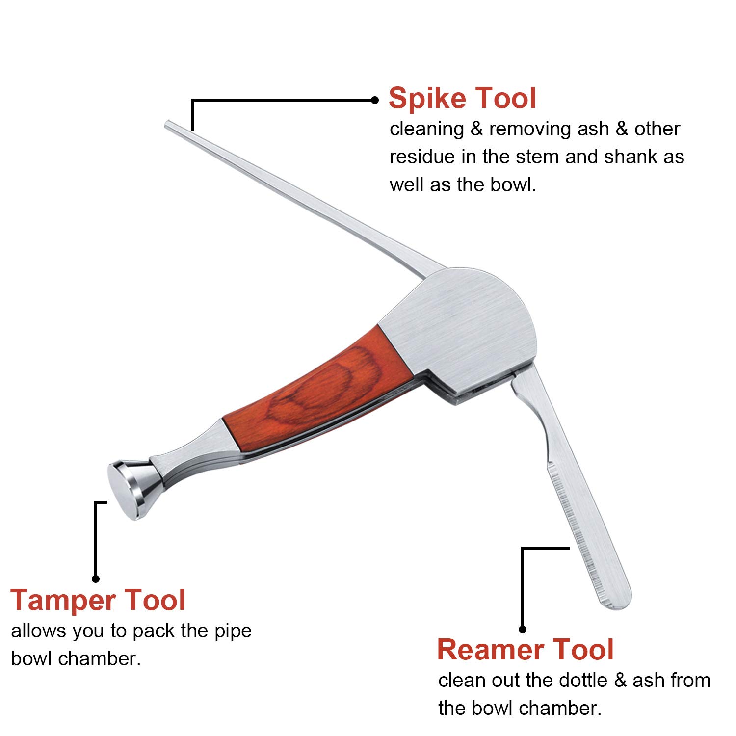 3-in-1 Stainless Steel Tamper Tool Set - 3 Pack Reamer, Scraper & Nozzle Cleaner for Espresso Machines | Barista Accessories for Coffee Shops & Home Brewing