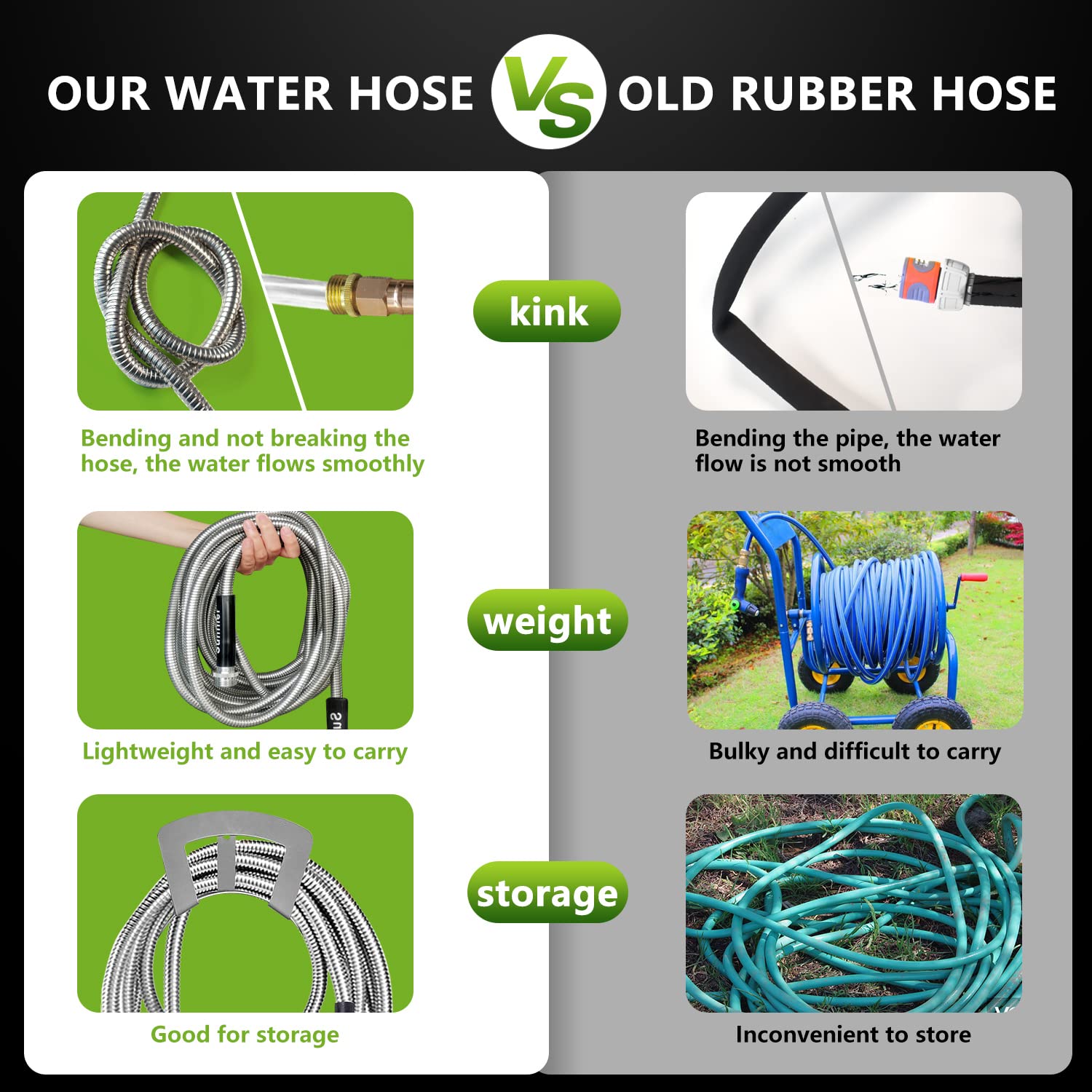 **Stainless Steel Garden Hose 6ft, 8ft, 12ft, 15ft, 30ft, 50ft - Heavy Duty Flexible Metal Water Hose with High Pressure Nozzle Sprayer - Perfect for Lawn, Garden, Car Washing & Outdoor Cleaning (8FT)**