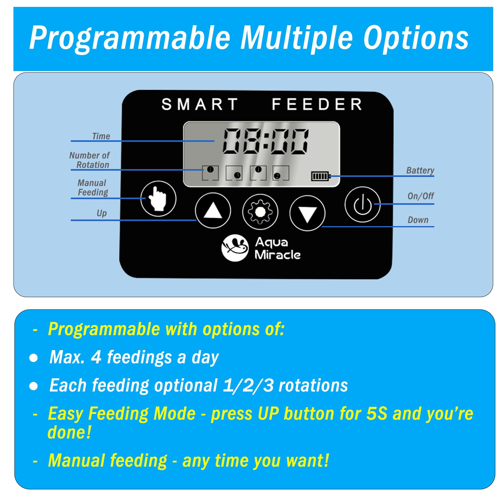 AquaMiracle Digital Automatic Fish Feeder for Aquarium - Programmable Timer with Adjustable Food Dispenser for Granules, Flakes & Pellets | Perfect for Vacation Care & Daily Feeding (LCD Display)