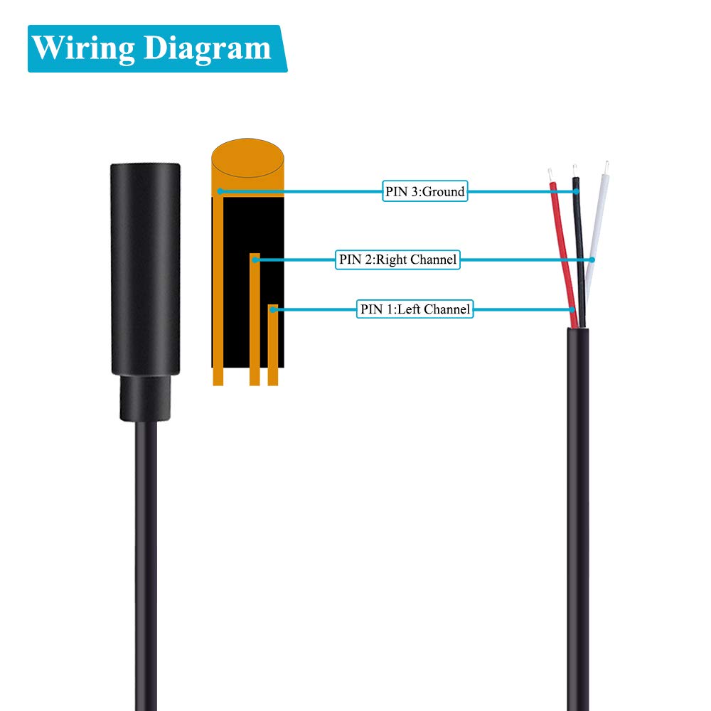Fancasee 2-Pack 3.5mm Female Jack to Bare Wire Speaker Cable Adapter - TRS Stereo Audio Connector for Speaker, Headphone, Headset & Earphone Repair - Perfect for Home Audio Systems, DIY Projects & Car Stereo Installations