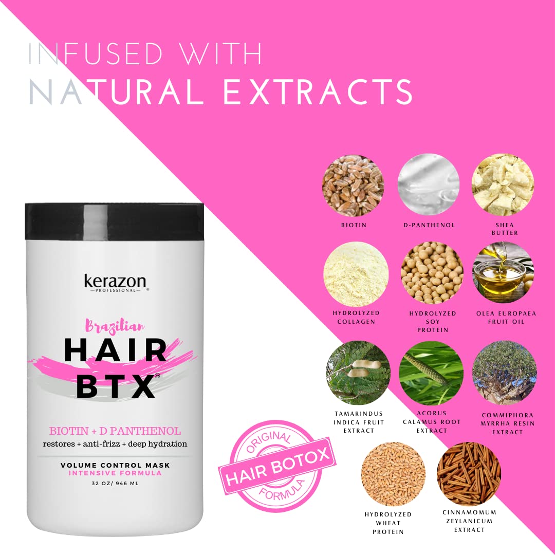 Brazilian Hair BTX Treatment Kit for All Hair Types - Sulfate Free & Sodium Free Shampoo & Conditioner Set - Perfect for Salon Quality Hair Care at Home
