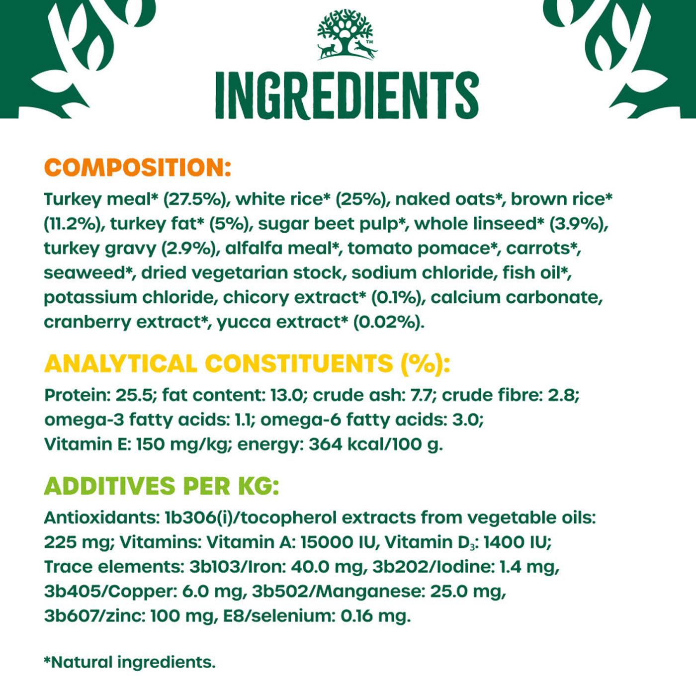 James Wellbeloved Turkey & Rice Adult Small Breed Dog Food - Grain-Free, Hypoallergenic Dry Kibble for Sensitive Stomachs - Perfect for Indoor & Active Small Dogs