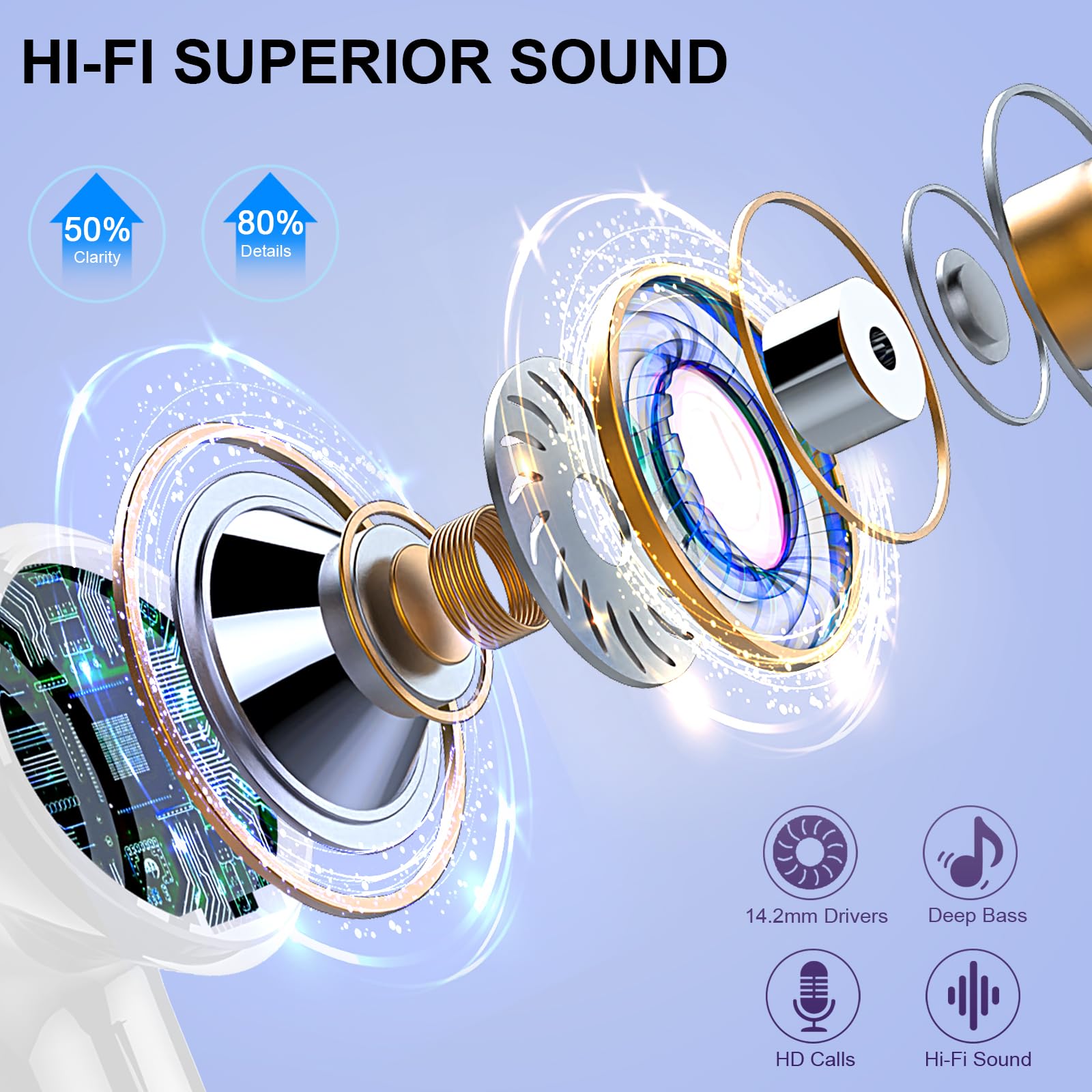 2024 Wireless Earbuds Bluetooth 5.4 with ENC Noise Cancellation, 40H Playtime & Deep Bass, IP7 Waterproof LED Display Headphones for Android iOS - Perfect for Gym, Running, Commuting & Travel (Grey)