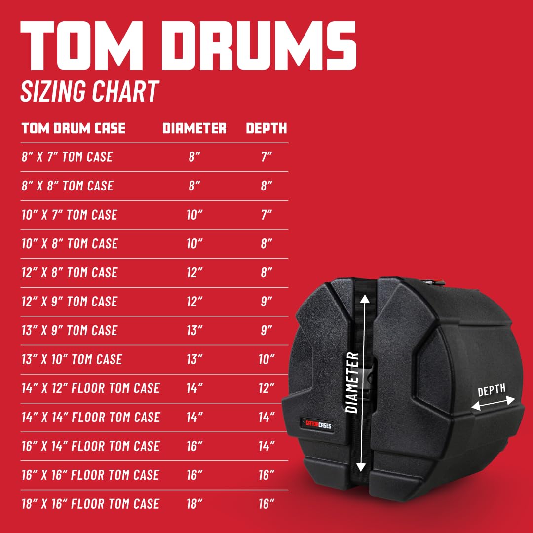 Gator Grooves Roto-Molded 16