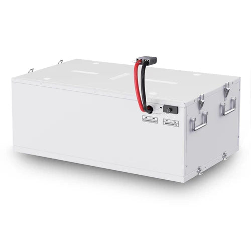 Nature's Generator Powerhouse - Portable Solar Power Generator with 120V AC Outlet for Camping, Emergencies & Off-Grid Living | Solar Panel Included