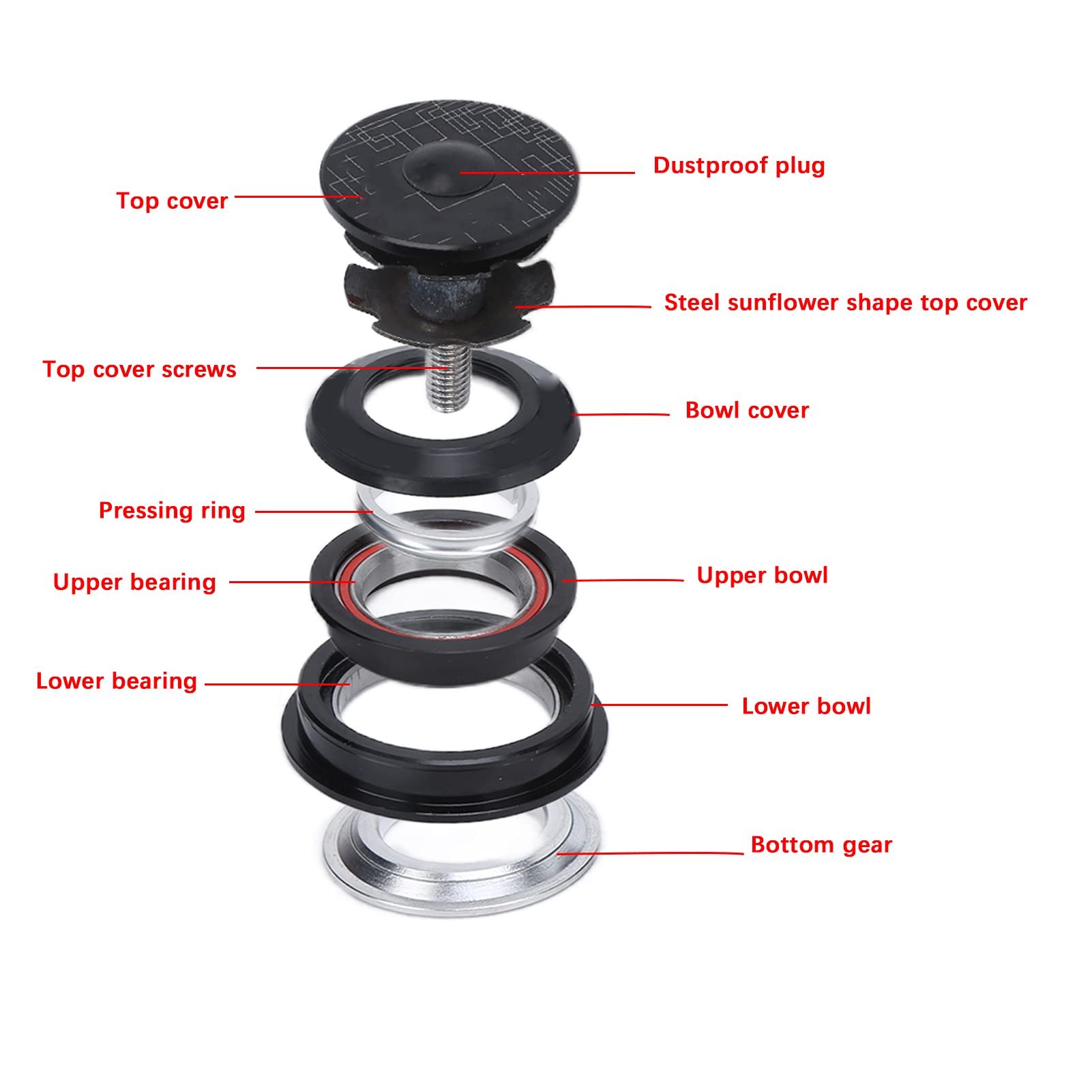 Premium Honio Double Bearing Bike Headset - T6 Heat Treated Universal Headset for MTB & Road Bikes | Smooth Steering & Enhanced Durability for Mountain & Urban Cycling