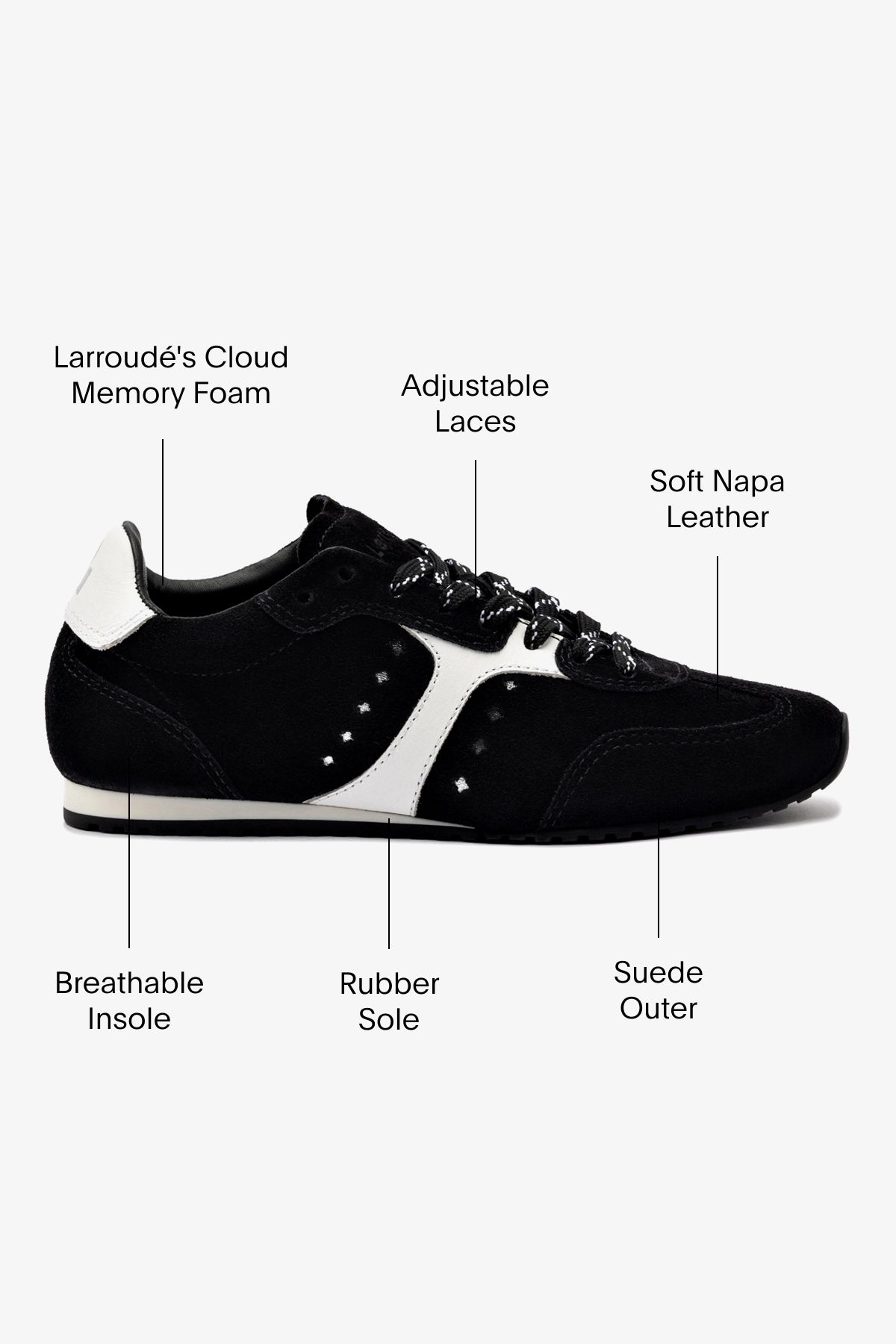 Stella Black Suede Sneakers - Women's Casual Shoes for Walking, Running & Everyday Comfort | Stylish & Lightweight Footwear for Work, Travel & Outdoor Activities