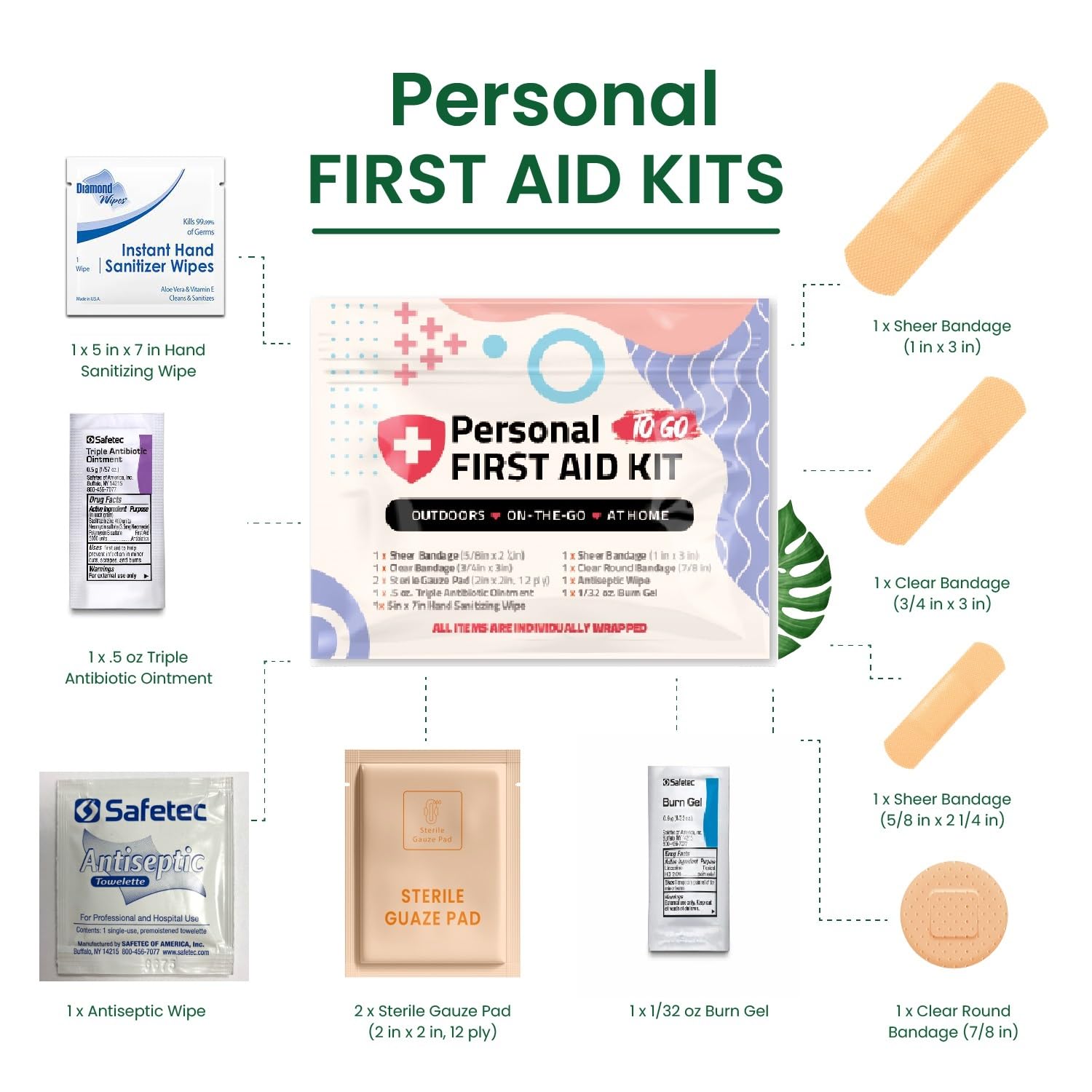 First Aid Emergency Medical Kit Mini & Travel Size - Essential Wound Care Supplies for Kids, Schools, Offices, Hiking & Camping | Compact First Responder Kit for Home, Car, Workplace & Outdoor Adventures (10-Piece Set)