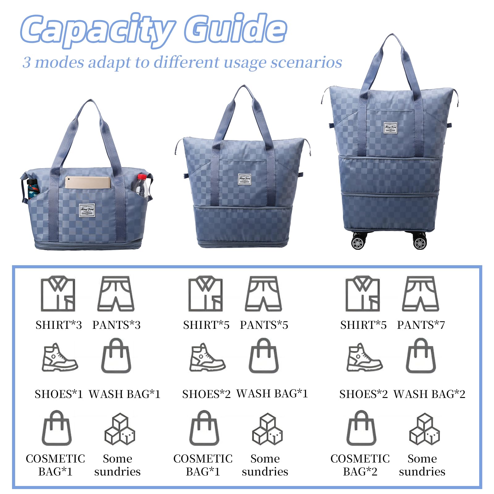 Expandable Rolling Duffle Bag with Wheels - Travel Luggage for Men & Women - Perfect for Weekend Getaways & Gym Use
