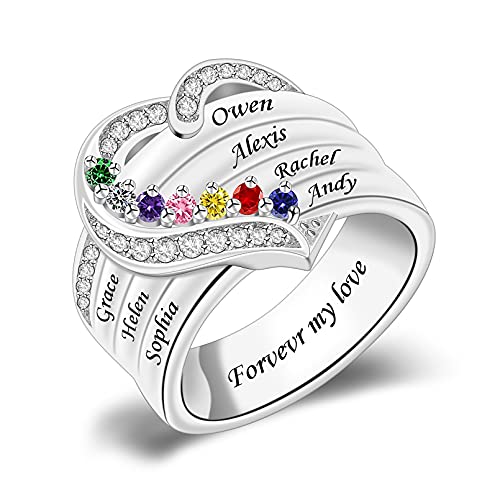 7 birthstone