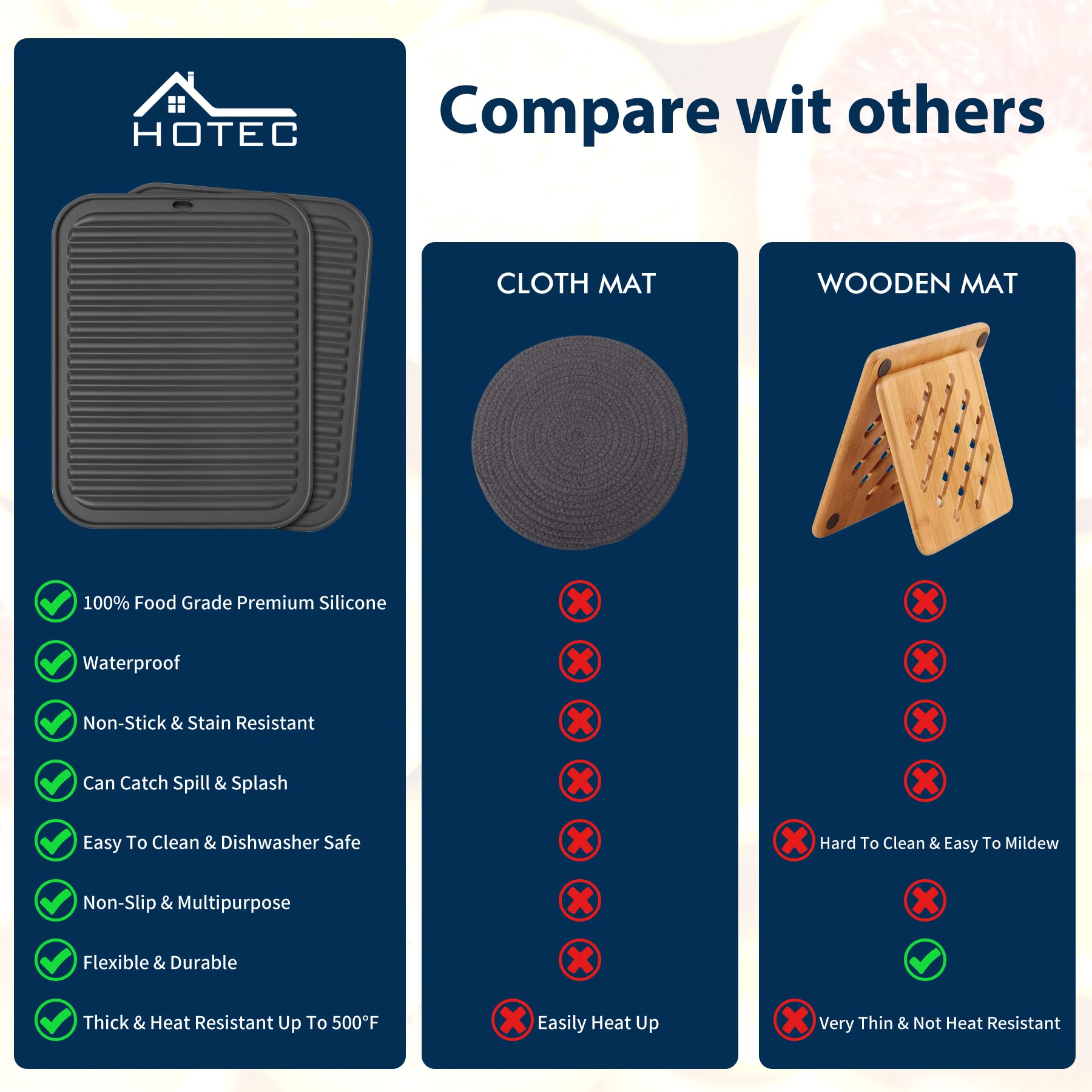 HOTEC Silicone Trivets for Hot Pots and Pans - Heat Resistant Kitchen Counter Protector & Dish Drying Mat Set of 2 (Dark Grey) - Perfect for Dining Table, Stovetop, and Countertop Protection