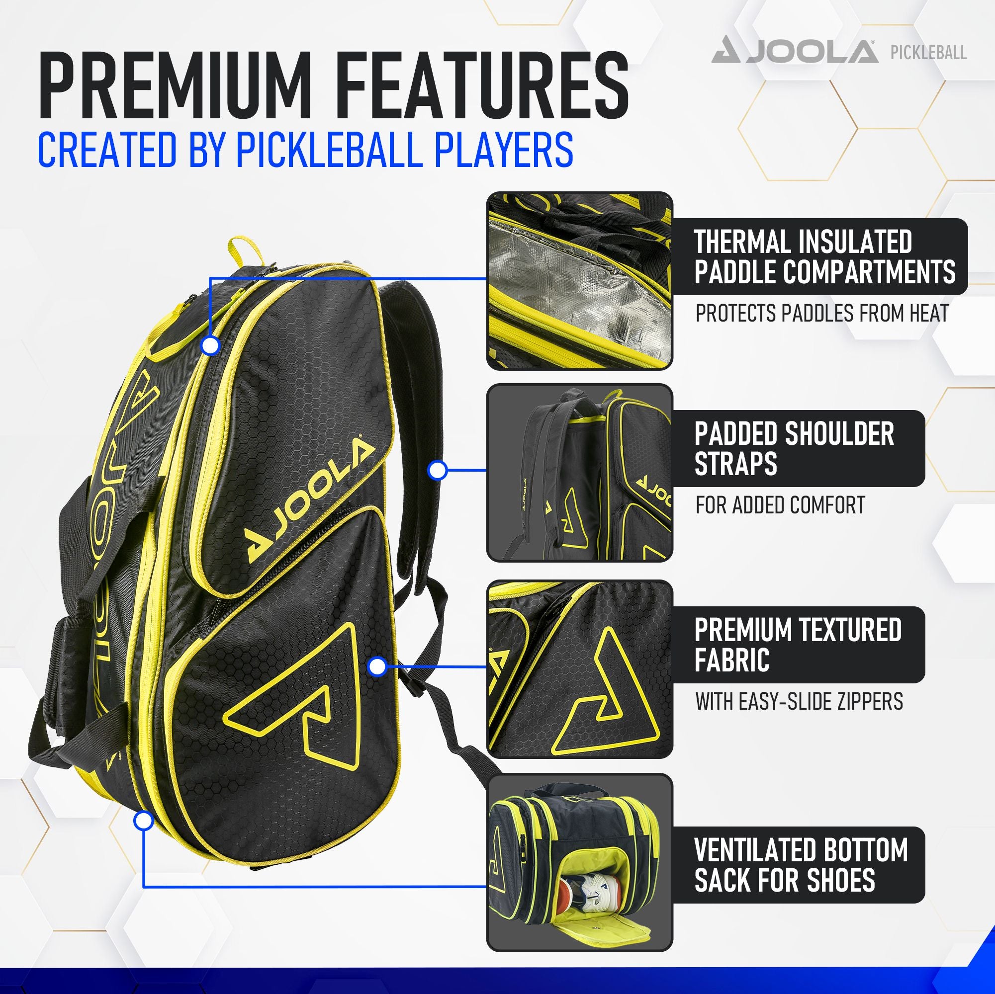 JOOLA Tour Elite Pickleball Bag - Premium Paddle & Gear Backpack for Men & Women (Black/Yellow) - Perfect for Tournaments, Training & Travel