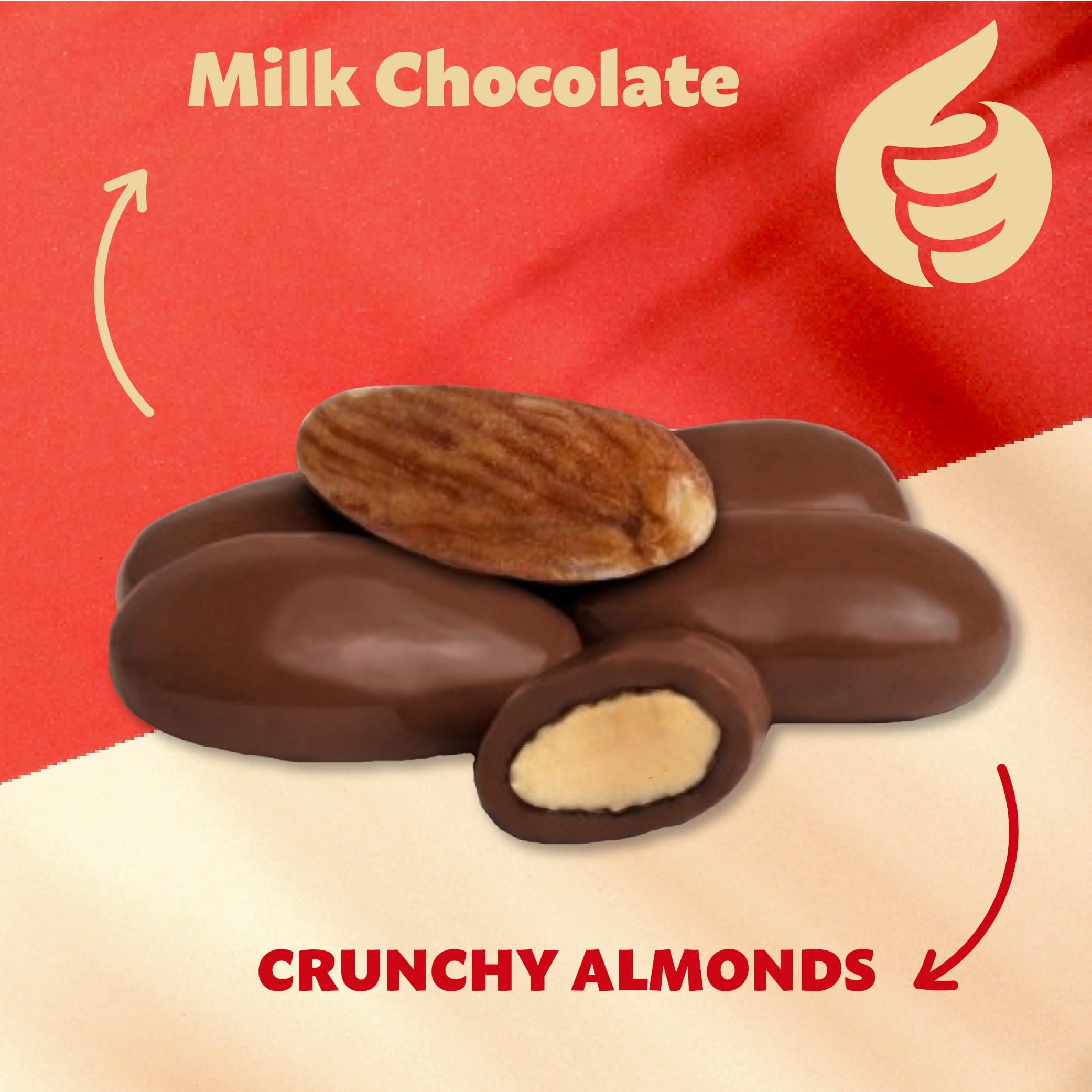 Premium Milk Chocolate Covered Almonds – 2 Lb Bulk Bag | Gourmet Snacks for Parties, Gifts & Healthy Desserts | Classic Delight Chocolate Almond Treats