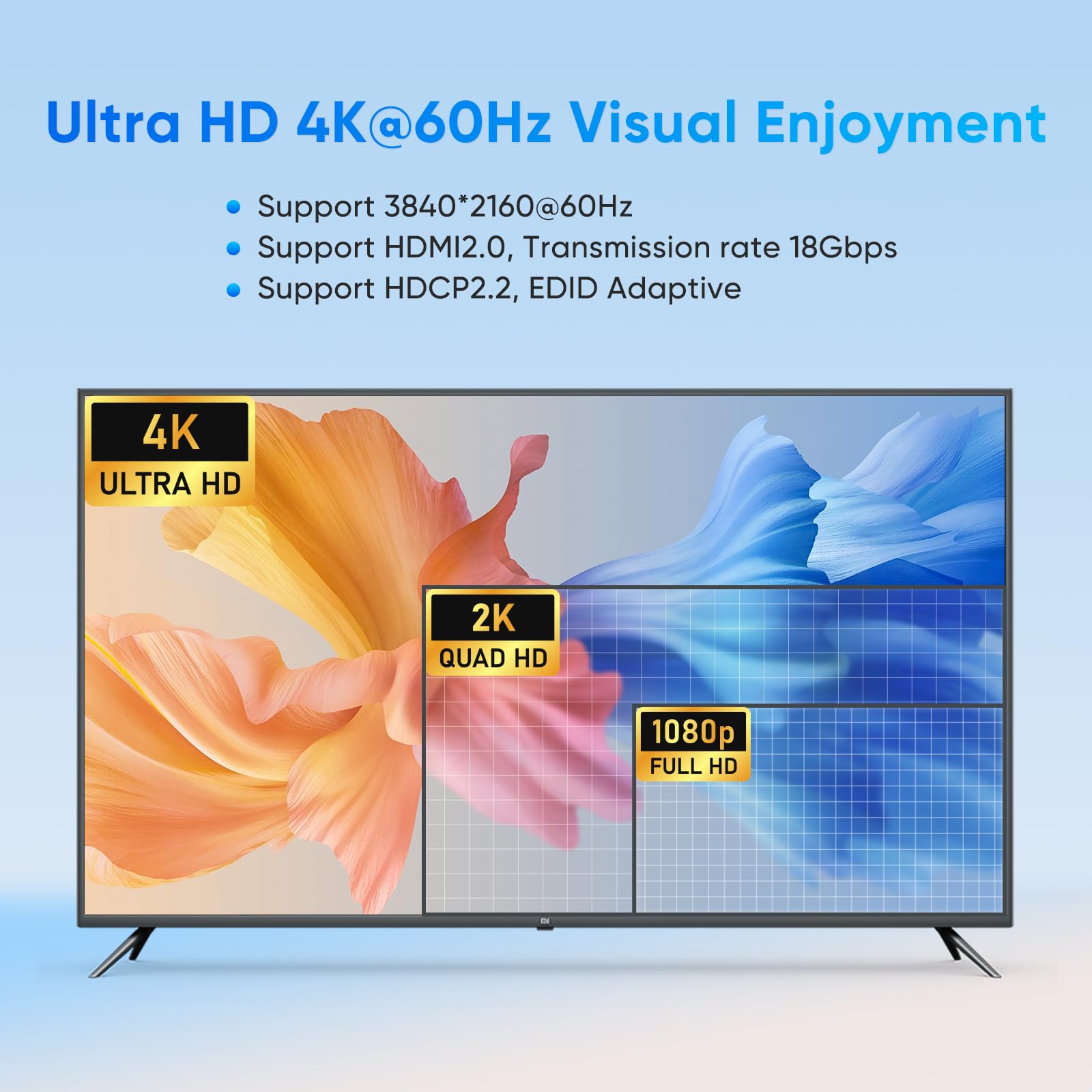 4K@60Hz HDMI KVM Switch for 2 Monitors & 2 Computers - USB 2.0 Dual Monitor KVM Switch with Keyboard/Mouse/Printer Sharing | Hotkey Switching | Ideal for Home Office, Gaming & Multi-Tasking Workstations