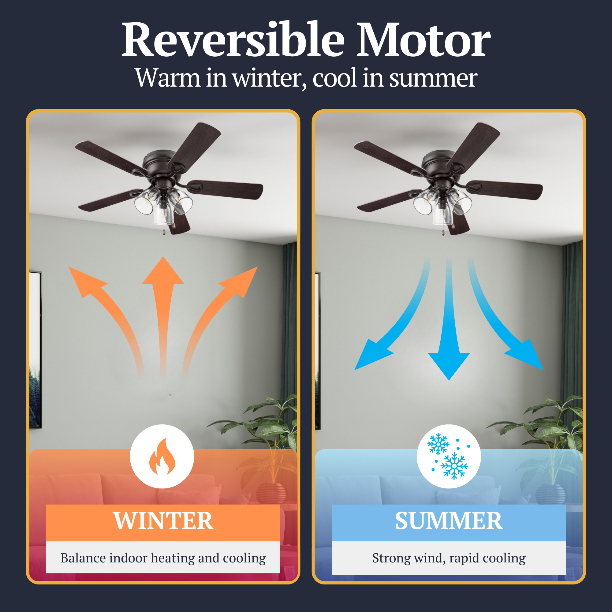 42 Inch Renton Ceiling Fan with Espresso Bronze Finish & Pull Chain - Modern Indoor Cooling for Living Room, Bedroom, and Office