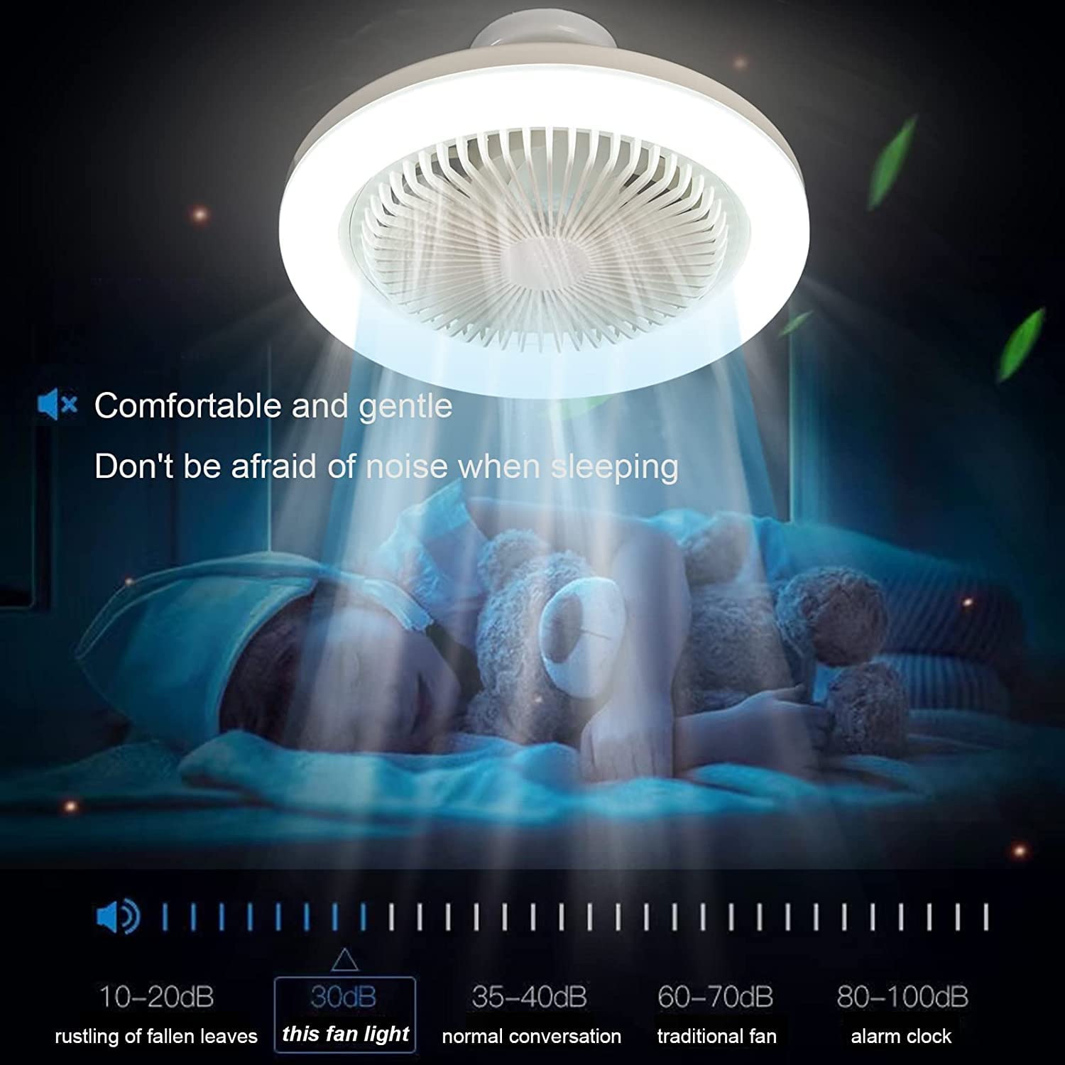 AHXIAOZN Low Profile Bladeless Ceiling Fan with LED Light - 28cm White Semi-Flush Mount Mini Ceiling Fan for Bedroom, Kitchen, Nursery & Small Spaces