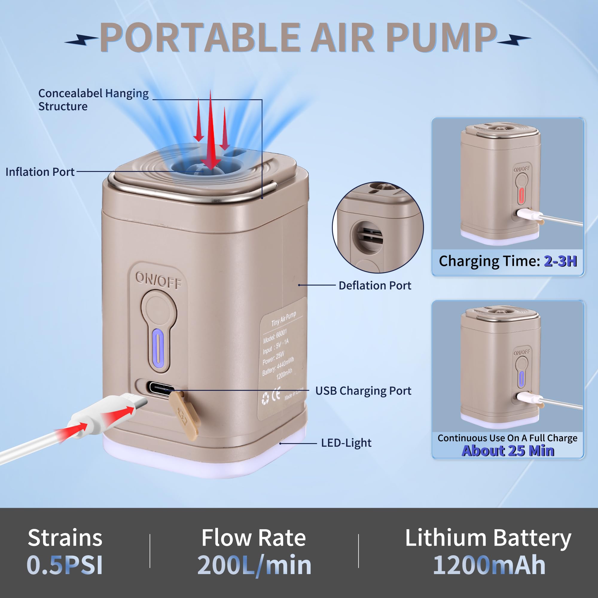 Portable Electric Air Pump for Inflatables - 5 Nozzle Mini Vacuum Pump with 3 LED Camping Lights | Fast Inflation for Air Mattress, Pool Floats, Boat Toys, Yoga Balls, Swimming Rings & Vacuum Storage Bags | Perfect for Camping, Beach Trips & Home Storage